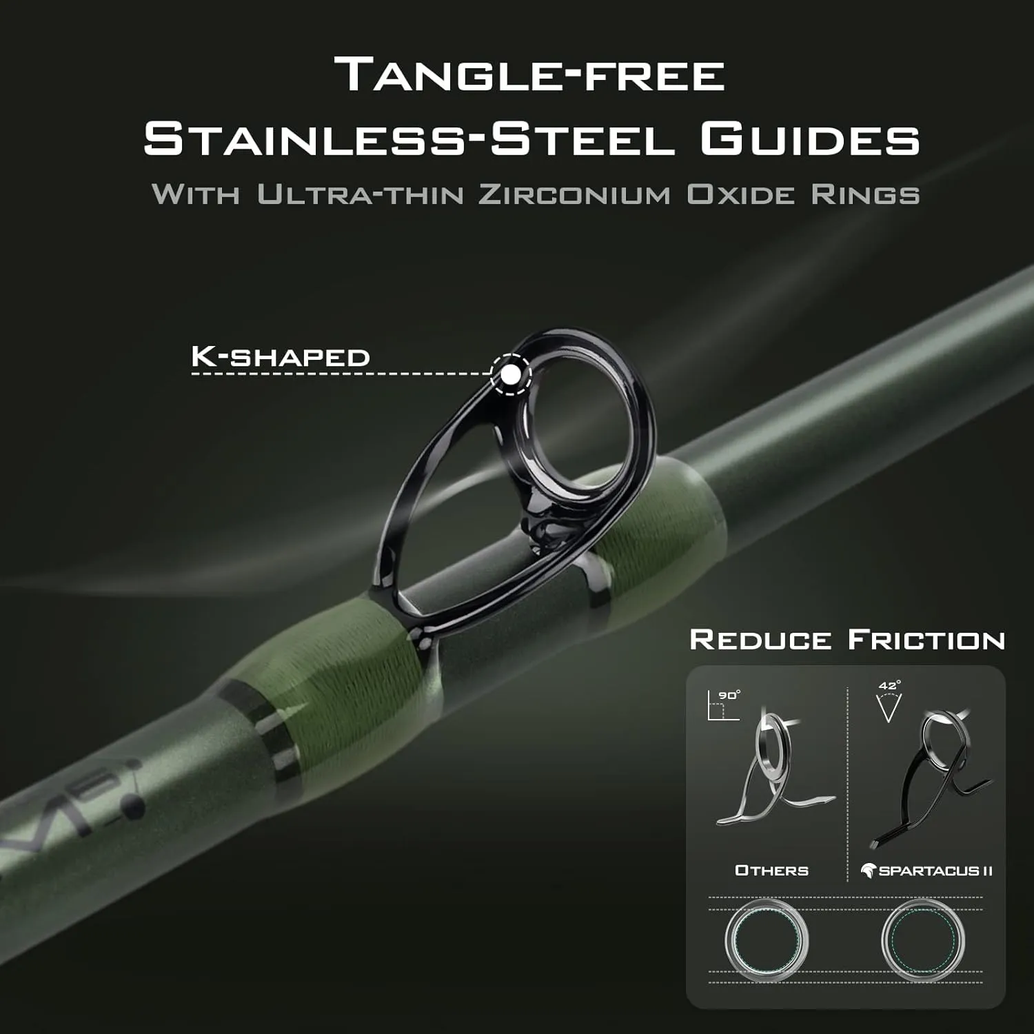 KastKing Spartacus II Fishing Rods - IM6 Graphite Blanks Casting & Spinning Rods, 2-Piece Rods with Extra Tip Section, PTS Power Transition System, KastFlex Technology, Rubber Cork Handle