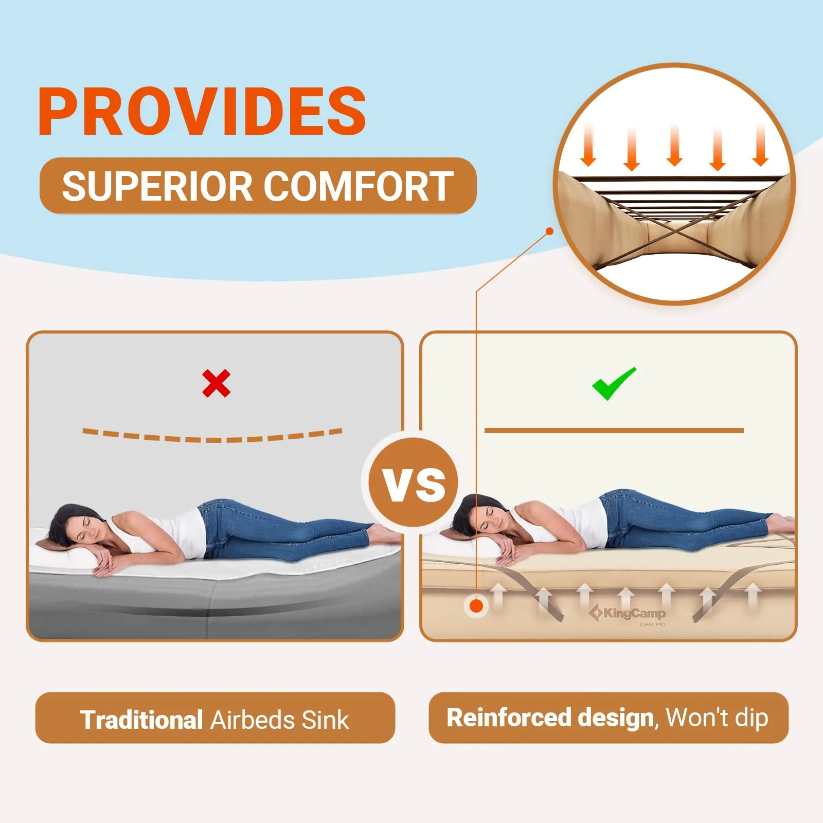 KingCamp Air Mattress Base   Flexi Rest 5.0 Air Sleeping Pad
