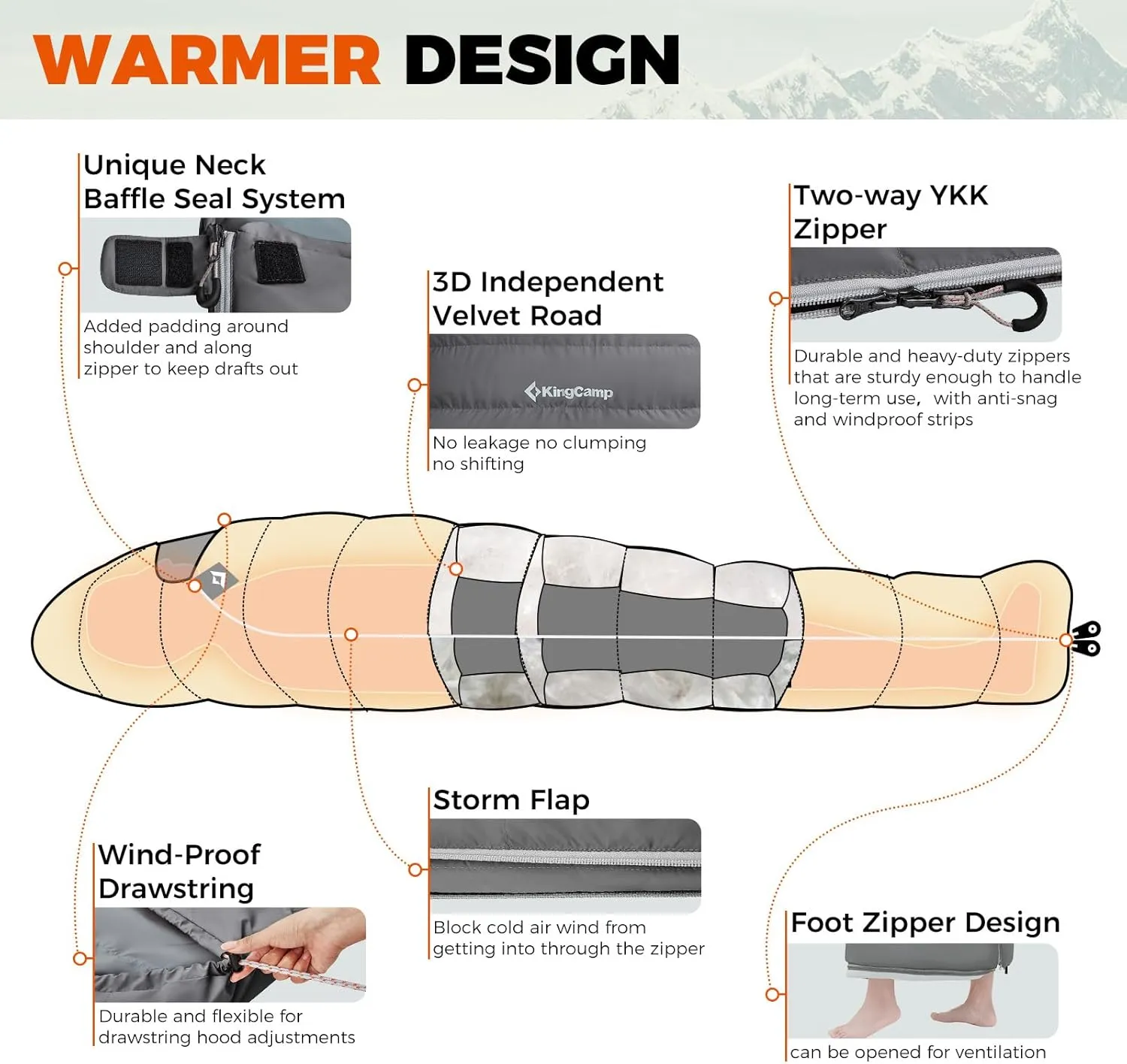 KingCamp Down Sleeping Bag for Adults, 600 FP Cold Weather 3-4 Season Sleeping Bag, Ultralight & Compact with Compression Sack for Backpacking, Camping, Hiking