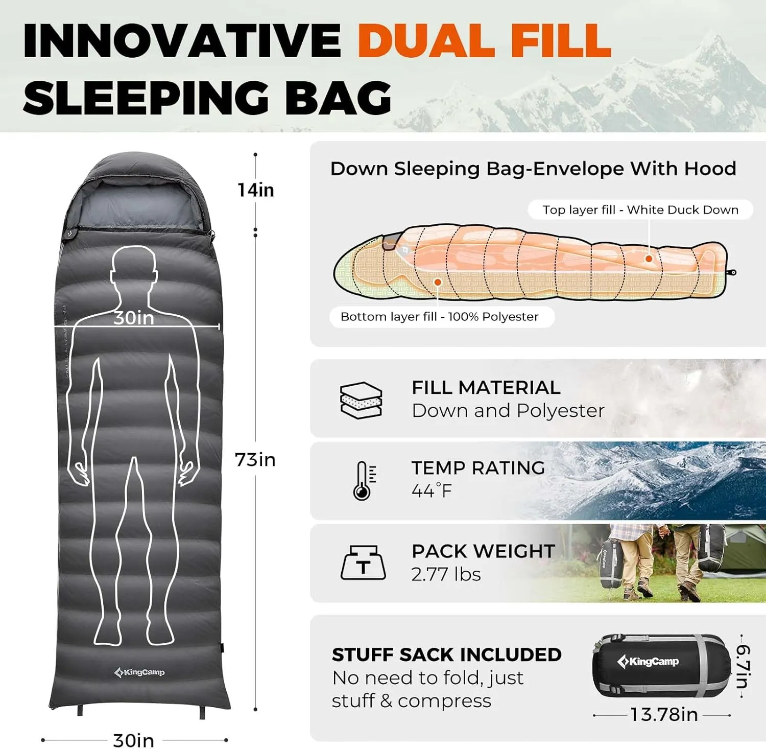 KingCamp Down Sleeping Bag for Adults, 600 FP Cold Weather 3-4 Season Sleeping Bag, Ultralight & Compact with Compression Sack for Backpacking, Camping, Hiking