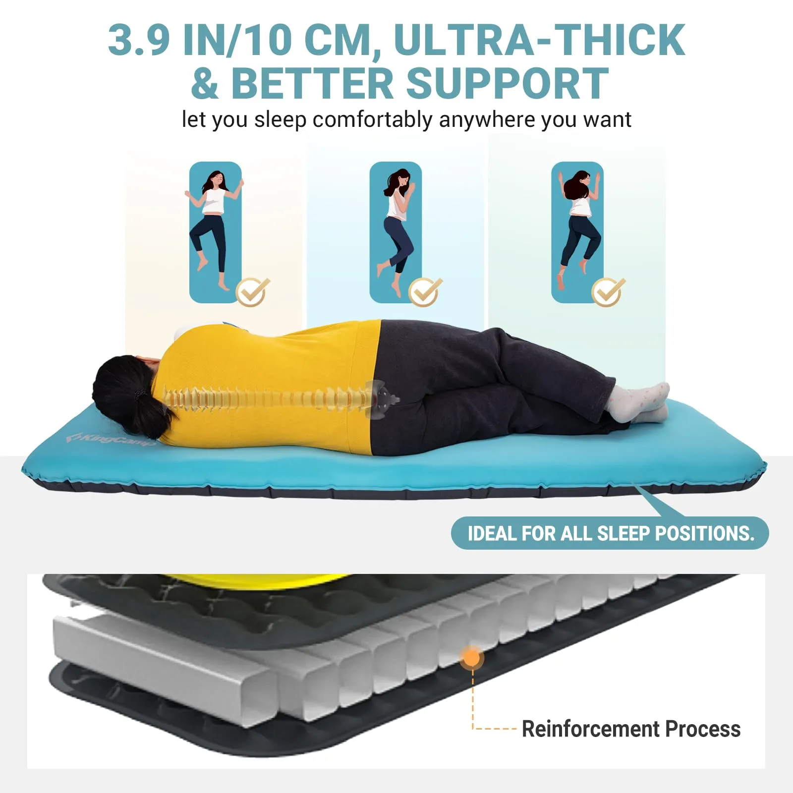 KingCamp Dual-Layer Memory Foam & Air Pad Sleeping Mat