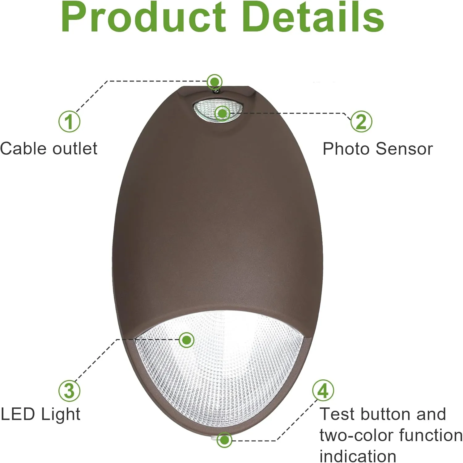 LED Emergency Wall Pack with Battery Backup and Photocell, Commercial Grade Outdoor LED Emergency Wallpack, 12W 100-277VAC UL-924 Fire Resistant IP65 Wet Location, Dark Bronze UL Listed