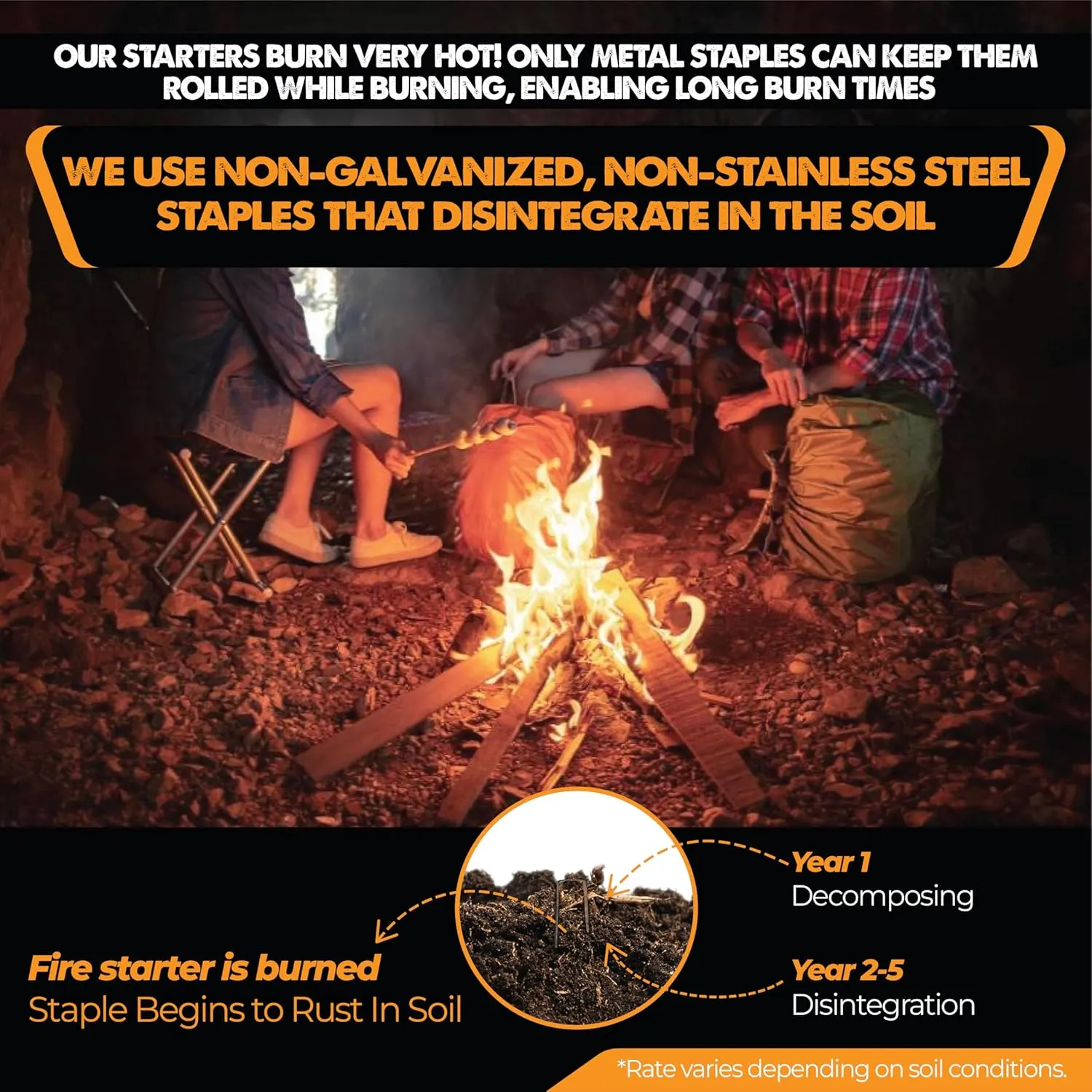 Light Wet/Frozen Logs in Windy Conditions & Start Fires with Only Large Logs with Patent-Pending Starters | Plant-Based Fuels Only | Never Split Wood Again. for Fire Pit, Fireplace, Camping, Survival
