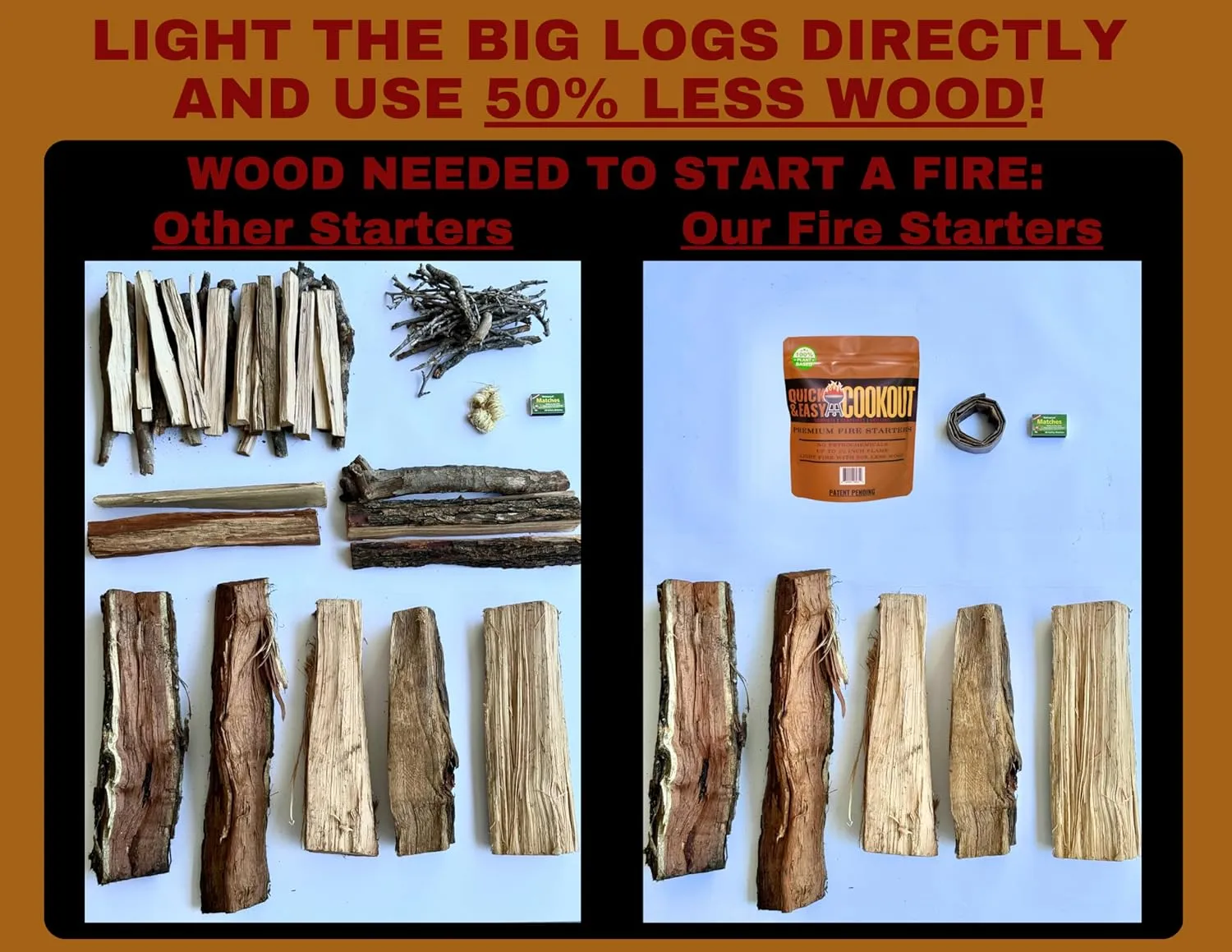 Light Wet/Frozen Logs in Windy Conditions & Start Fires with Only Large Logs with Patent-Pending Starters | Plant-Based Fuels Only | Never Split Wood Again. for Fire Pit, Fireplace, Camping, Survival