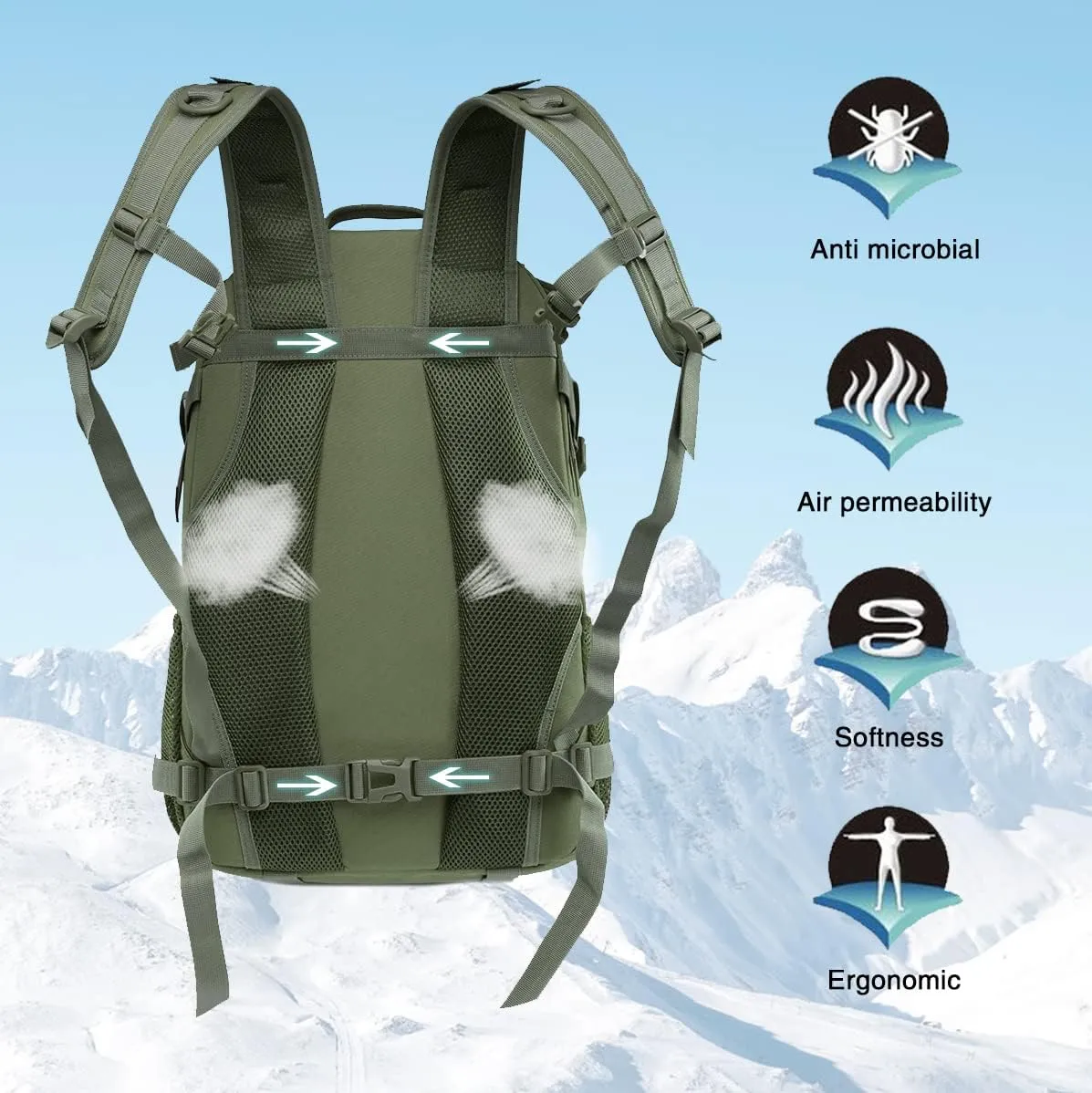 LIMHOO Tactical Backpack for Men Military Molle Bag Hiking Day Pack 27L Army Waterproof EDC Rucksack with USA Flag Patch (Army Green)