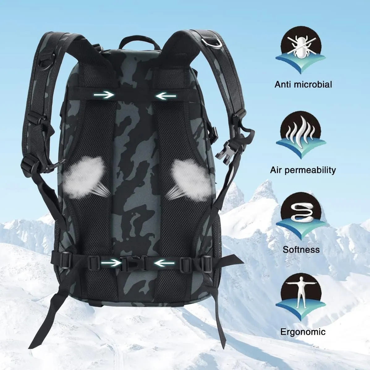 LIMHOO Tactical Backpack for Men Military Molle Bag Hiking Day Pack 27L Army Waterproof EDC Rucksack with USA Flag Patch (Black CP)