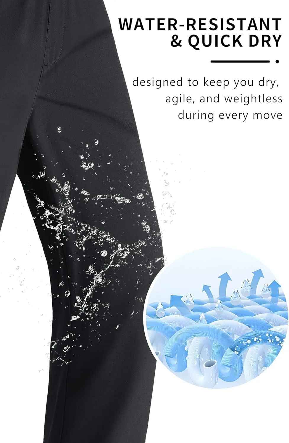 MAGNIVIT Mens Sweatpants with Zipper Pocket Lightweight Quick Dry Athletic Pants Elastic Waist Casual Jogger Gym Hiking Pant