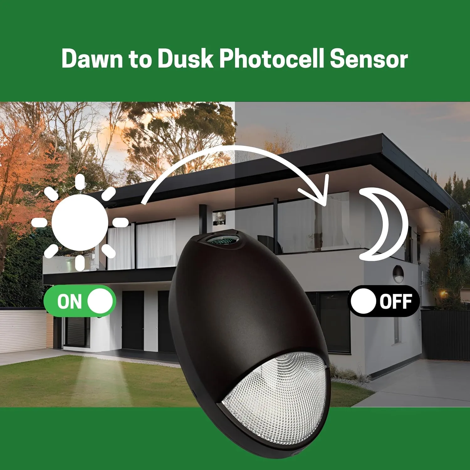 Mini Wall Pack Emergency Lights, Dark Bronze, 2 Pack - Outdoor Emergency Lights & Backup Lighting, Photocell Sensor, IP65, Wet Resistant, 90 Mins Battery Backup