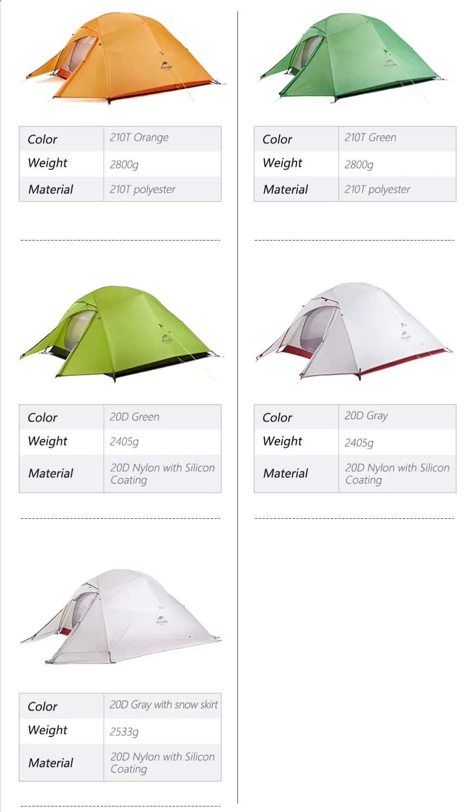Naturehike Cloud Up Series - Lightweight, All-Season Camping Tents for 1-3 People