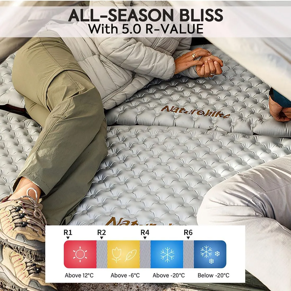 Naturehike Self-Inflating Sleeping Mats for Camping, 3'' Ultra Thick Camping Mat 5.8 R-Value Insulated Camping Mattress, 4-Season Inflatable Foam Camping Mat for Car, Hiking(R5.8 Rectangles - Plus)
