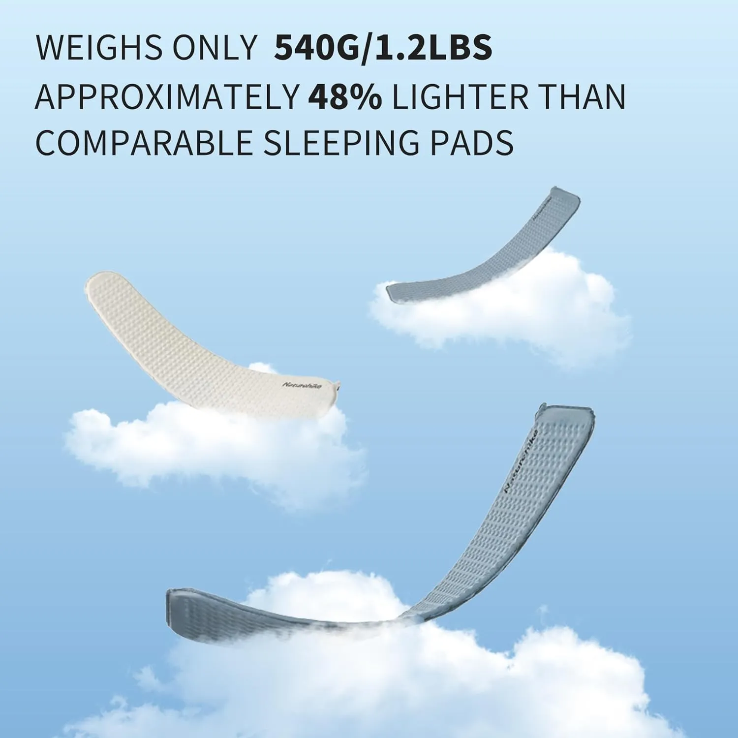 Naturehike Ultralight Self Inflating Insulated Sleeping Pad with Foam, Lightweight Rectangular Sleeping Mat for Camping Backpacking Hiking Traveling, ISPO Award Winner 2024
