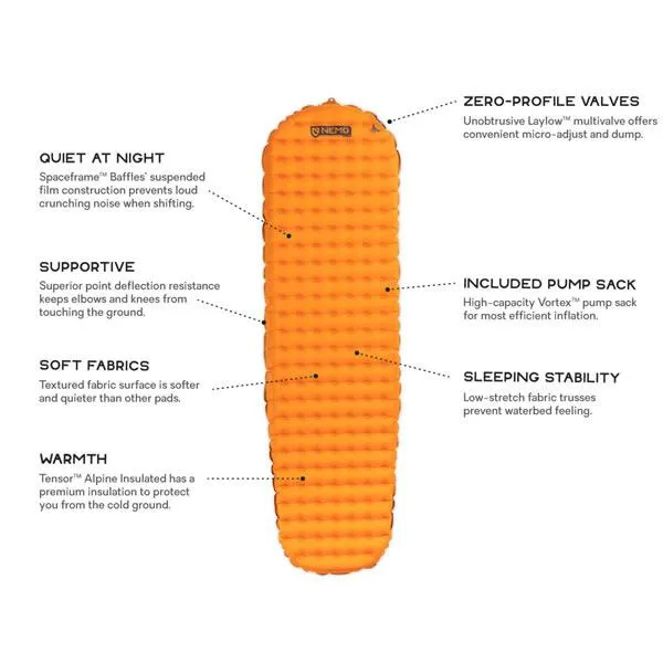 Nemo Tensor Alpine Ultralight Insulated Mountaineering Sleeping Mat: Regular Mummy
