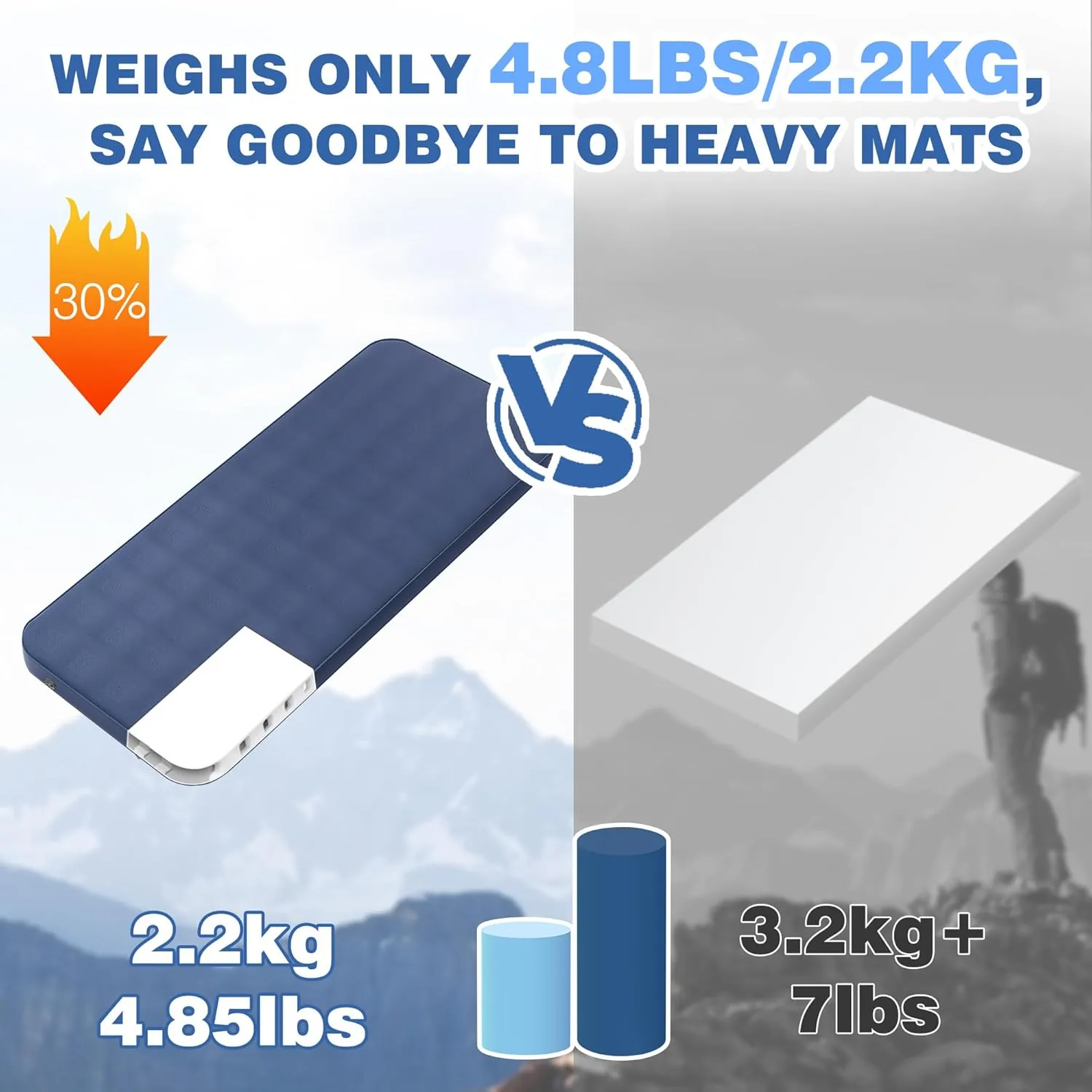OUTSKIRT Ultralight Self Inflating Sleeping Pad, 4" Thick Camping Mattress with Pump Pack, 9.5 R-Value Insulated Sleeping Mat, Portable Camping Bed for Tent, Car, Truck or Van, 4 Season Camp Mattress