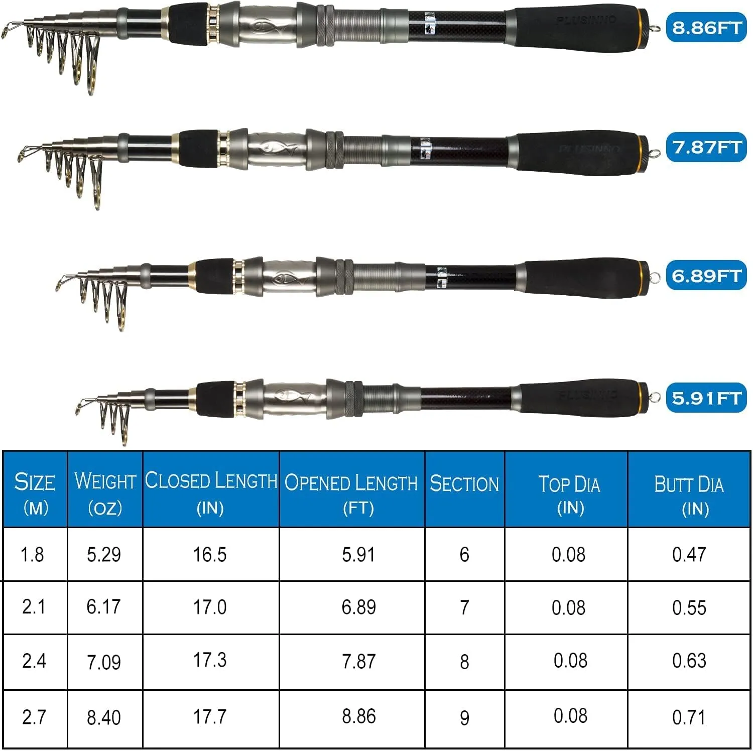 PLUSINNO Fishing Rod, Telescopic Fishing Rod and Reel Combo, Collapsible Travel Fishing Pole Rod Starter Kit, Carbon Fiber Fishing Rods and 12  1 Bearings Stainless Steel, Fishing Gifts for Men Adults