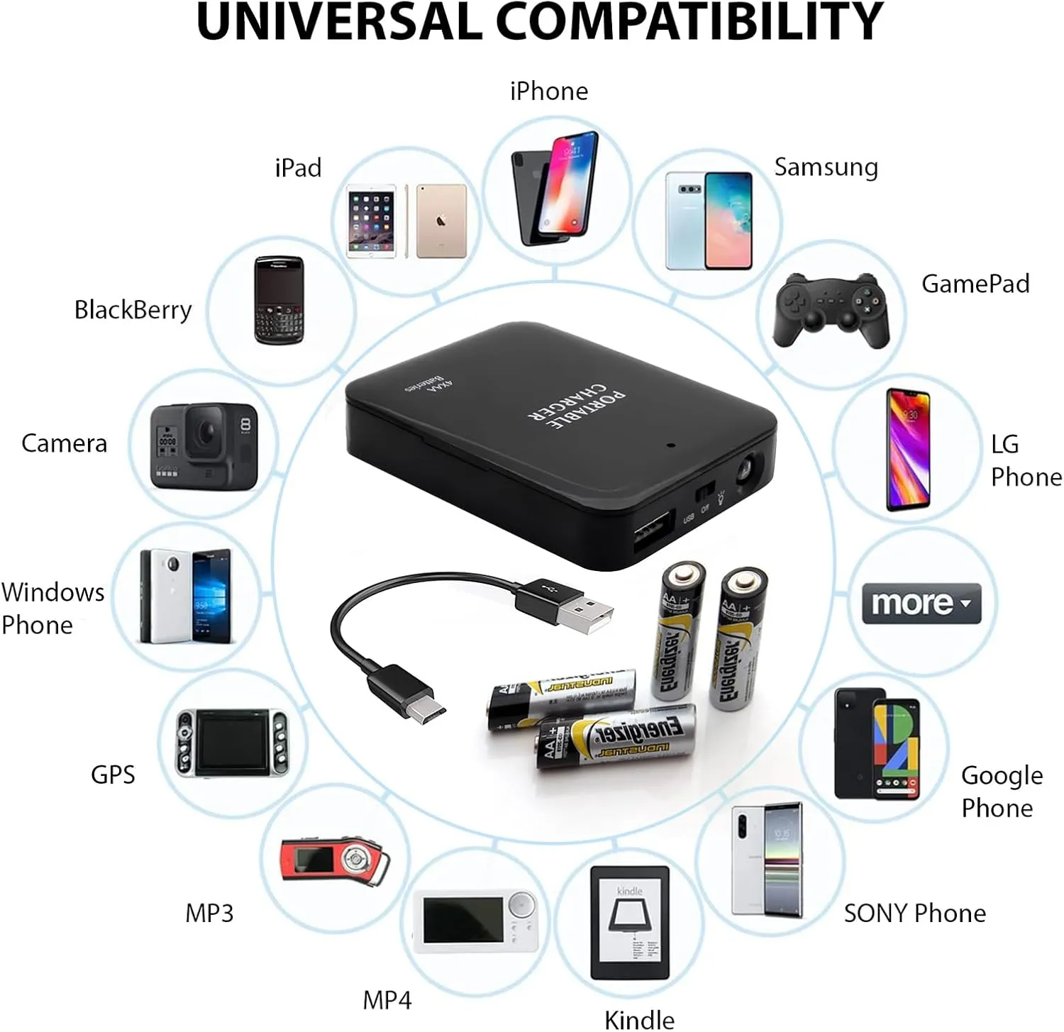 Portable AA Battery Travel Charger Compatible with Amazon Fire HD 8 Plus (2020) PowerBank Emergency with LED Safety Light! (Takes 2 AA Batteries,USB Type-C)
