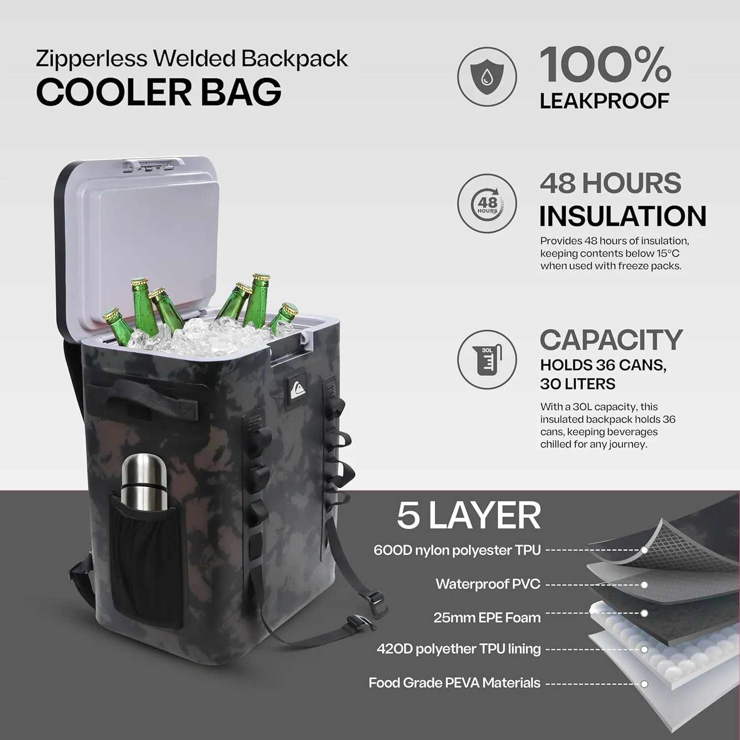 Quiksilver Zipperless Backpack Cooler 30L, Holds 36 Cans, 48 Hour Insulation, Leakproof & Waterproof Design, Heavy Duty TPU, IPX7, Padded Straps, Kangaroo Pockets, Bottle Opener