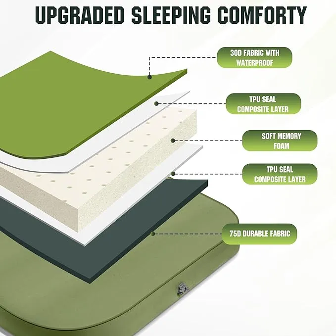 Riextec Self Inflating Sleeping Pad, Camping Mattress with Pump Sack, Memory Foam Camping Pad for Sleeping, 4” Thickness Sleeping Mat for Camping/Travel/Car/Tent, 4 Season Camp Air Mattress,Single