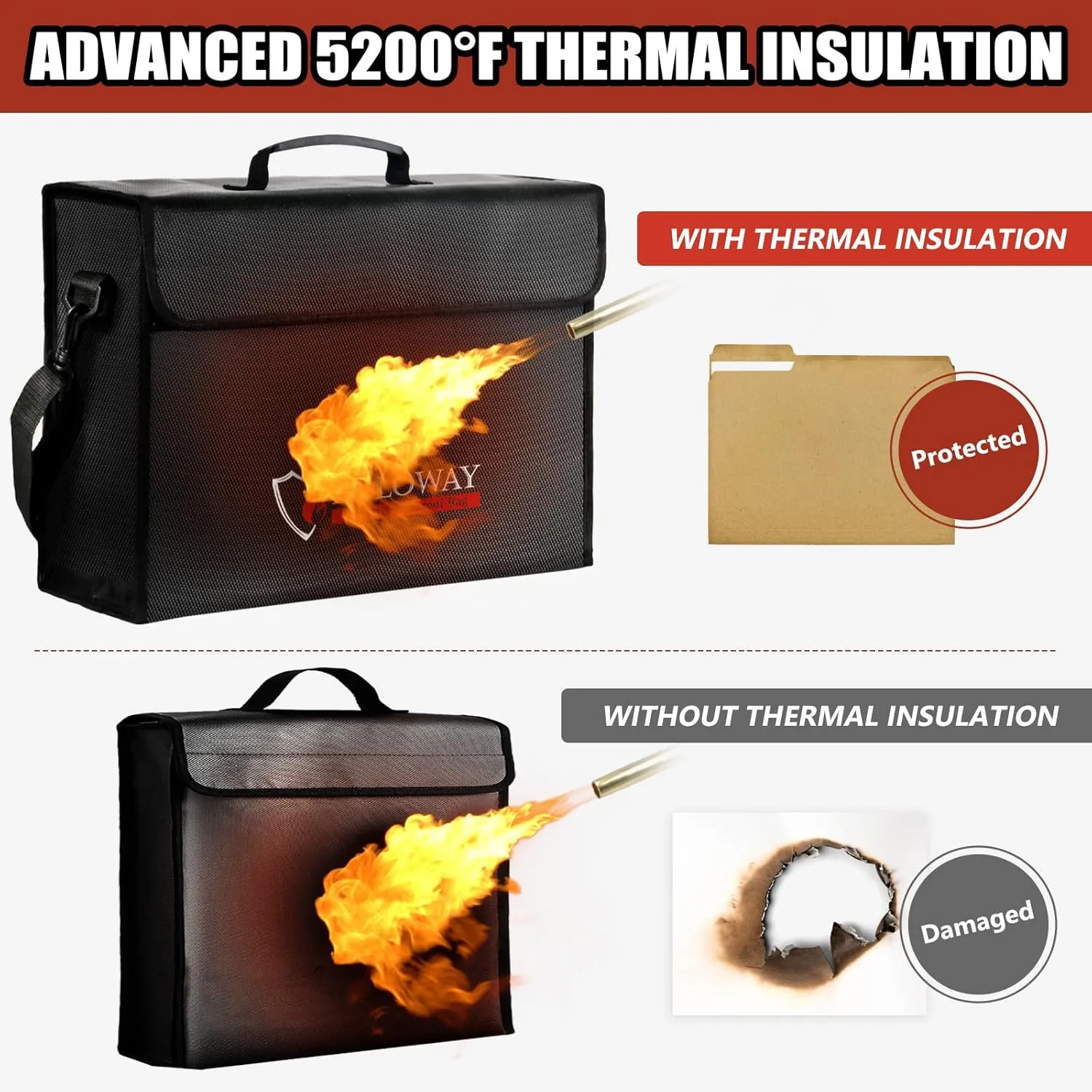 ROLOWAY Large Fireproof Bag 5200°F Heat Insulated (17 x 12 x 5.8 inches), Fireproof Document Bag with Fireproof Money Bag for Cash Safe, Fireproof Document Box, Fireproof Safe Bag for Document Safe