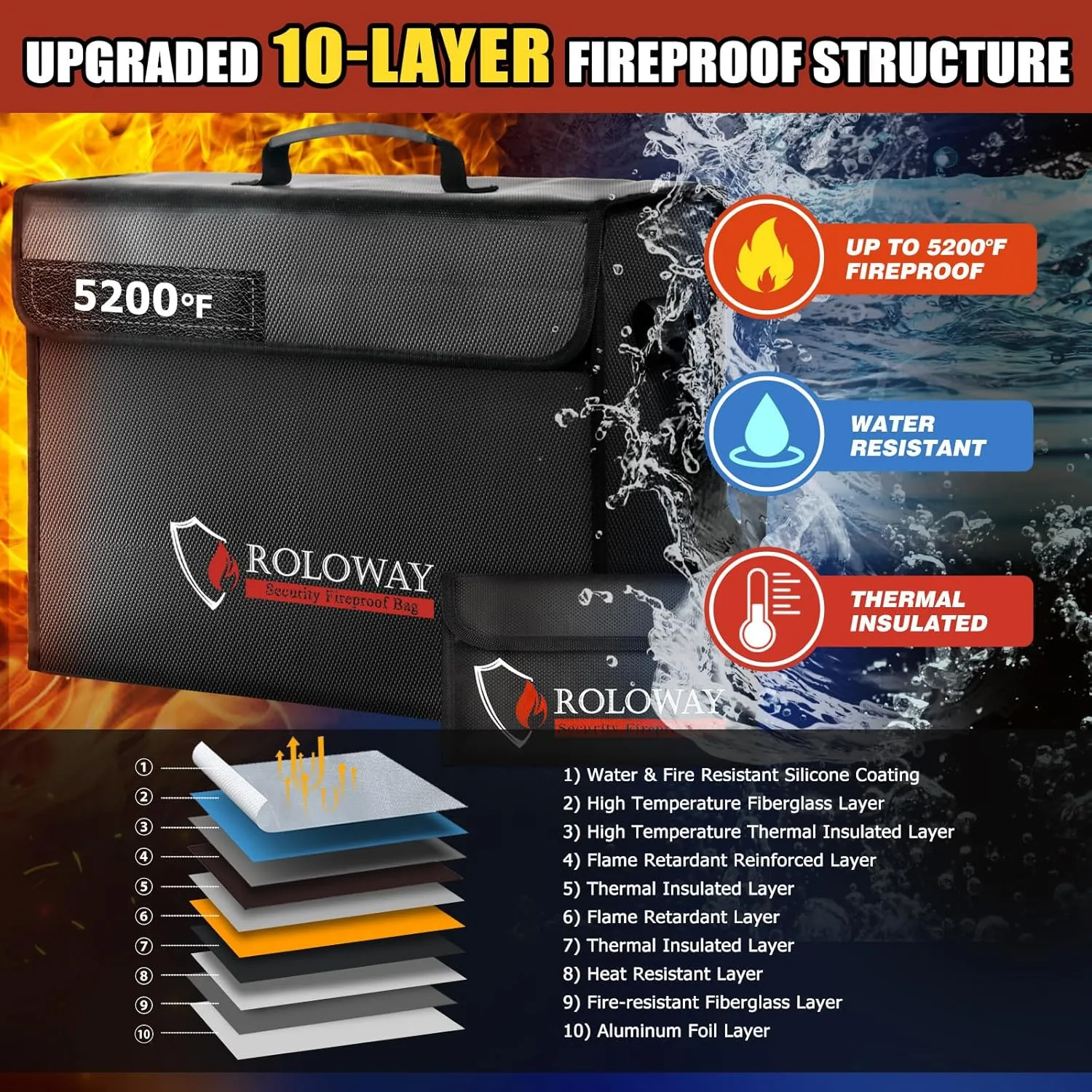 ROLOWAY Large Fireproof Bag 5200°F Heat Insulated (17 x 12 x 5.8 inches), Fireproof Document Bag with Fireproof Money Bag for Cash Safe, Fireproof Document Box, Fireproof Safe Bag for Document Safe