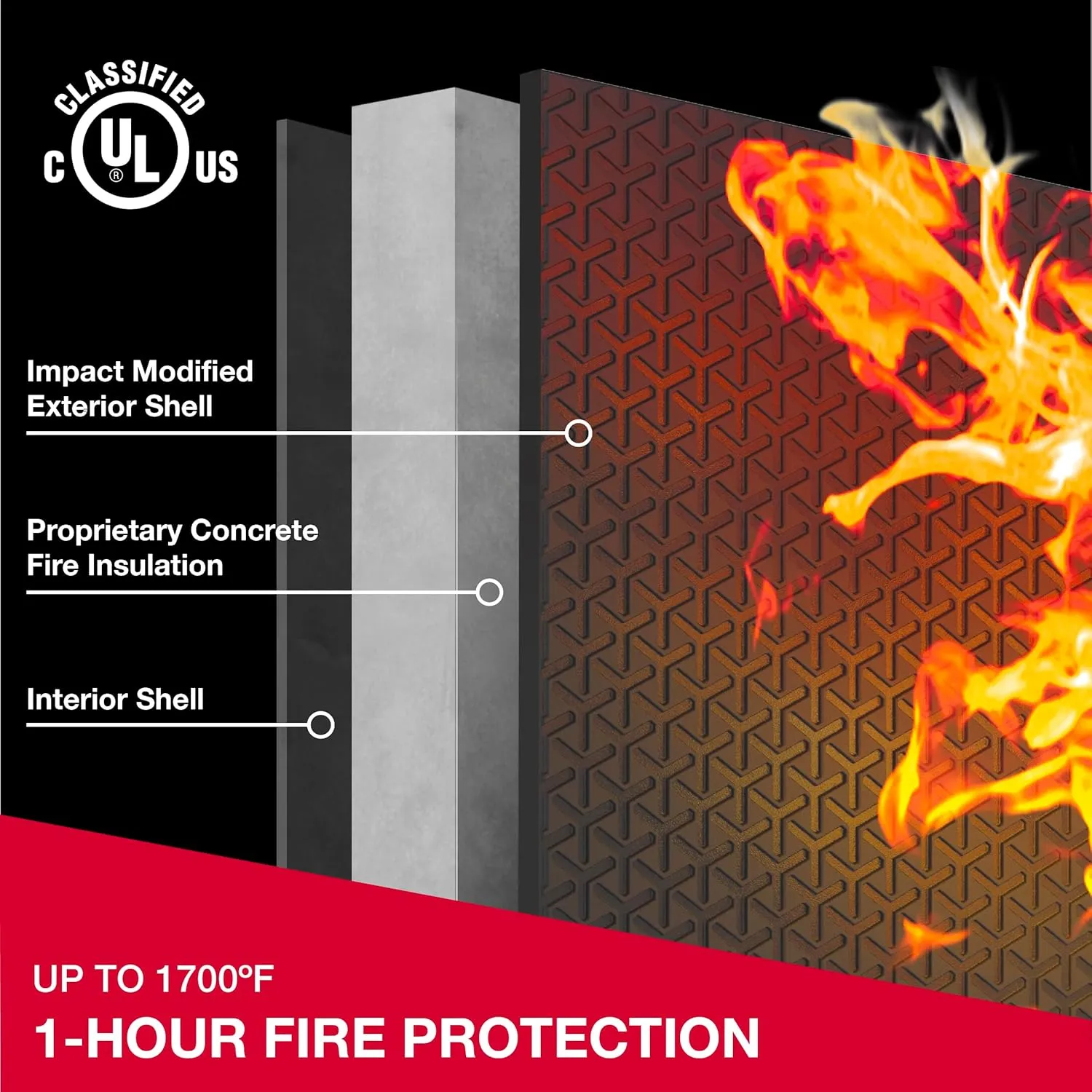 SentrySafe Fireproof and Waterproof Shelf Safe, Large Home or Office Safe with Dial Combination Lock and Override Key, 0.81 Cubic Feet, FPW082KSB