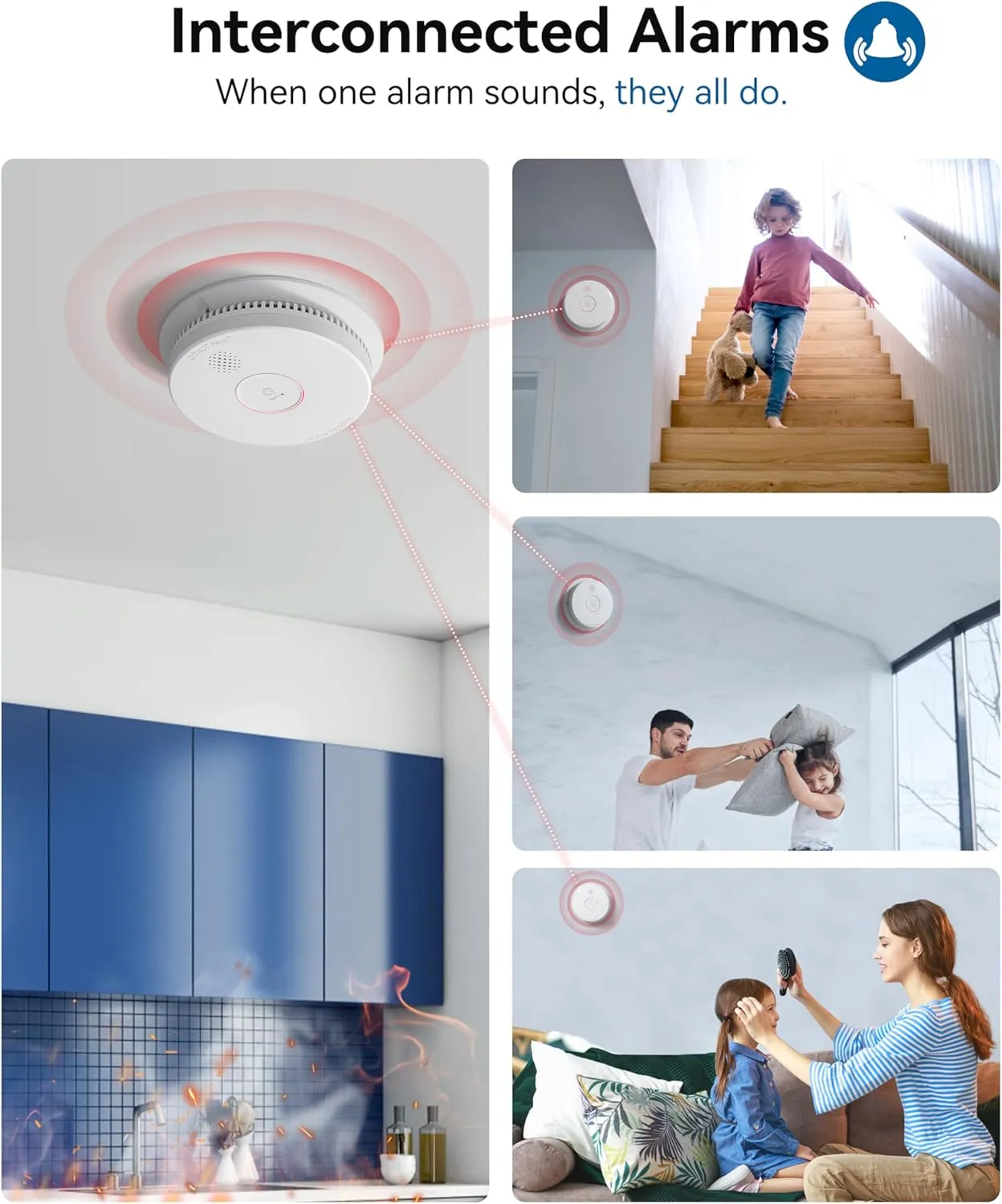 SITERWELL Smoke Detector, Hardwired Interconnected Smoke Detector, Photoelectric Smoke Alarm with 9V Backup Battery, Fire Alarm with Test/Silence Button, ETL-9th Listed, GS562A, 2 Packs