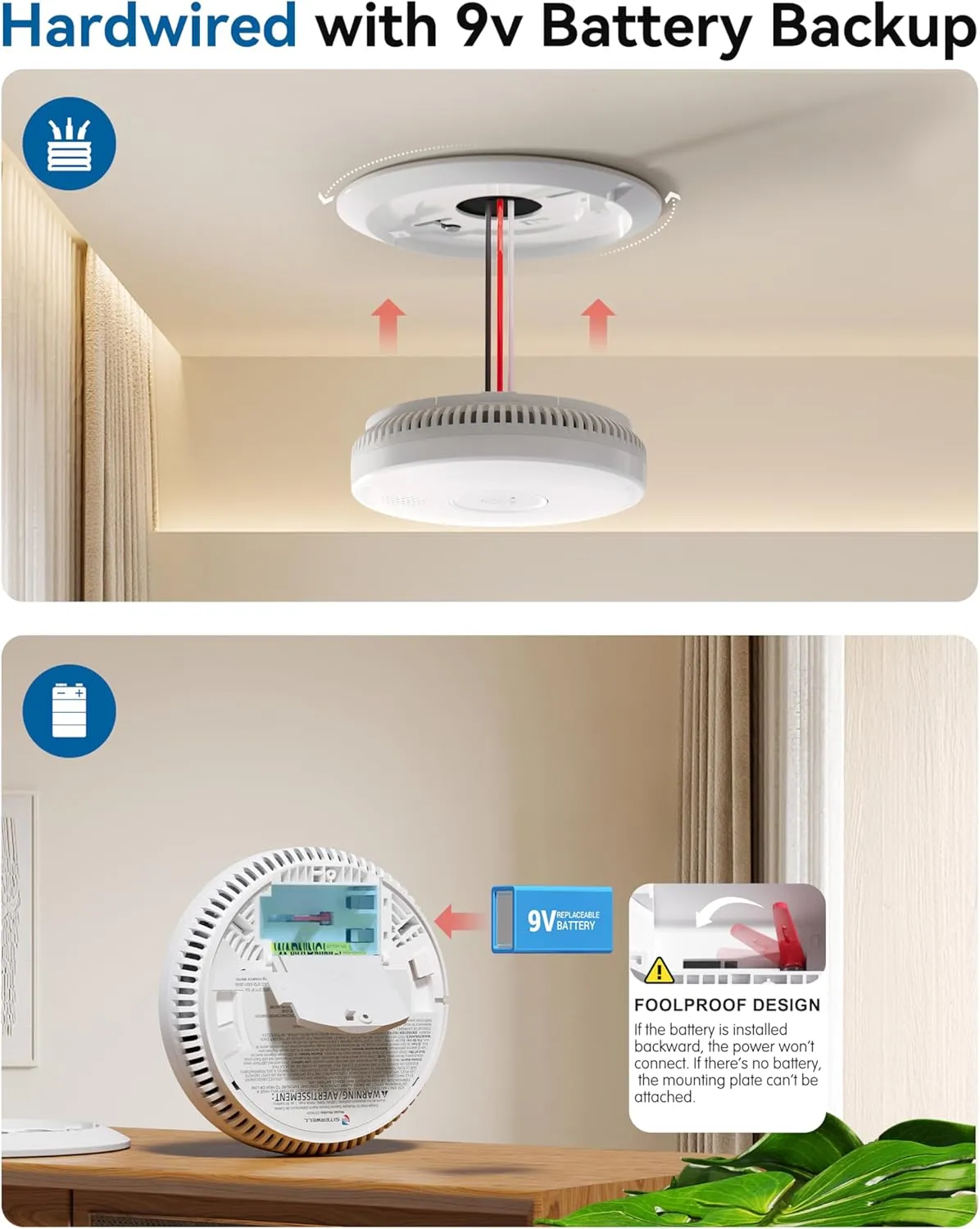 SITERWELL Smoke Detector, Hardwired Interconnected Smoke Detector, Photoelectric Smoke Alarm with 9V Backup Battery, Fire Alarm with Test/Silence Button, ETL-9th Listed, GS562A, 2 Packs