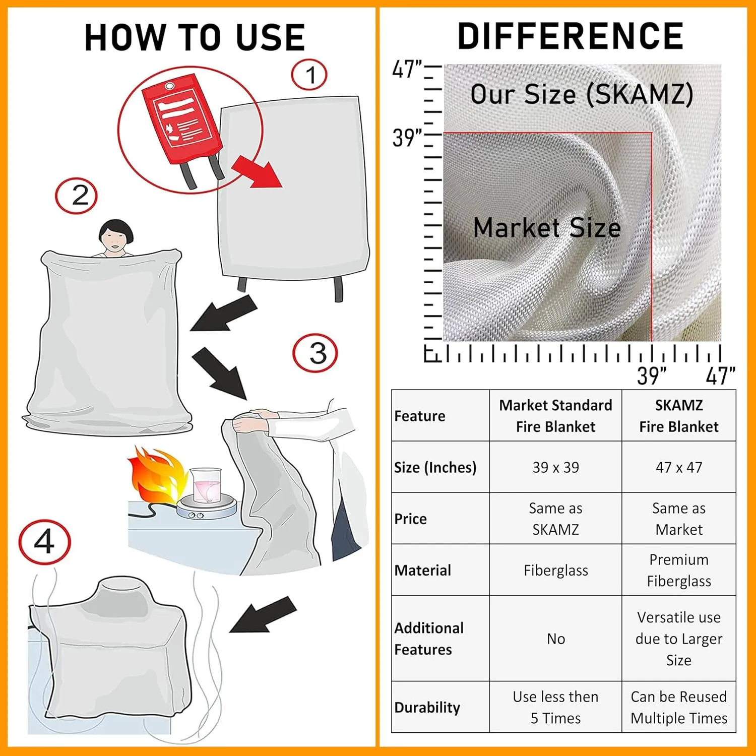 SKAMZ Emergency Fire Blankets for Home, XL Size - 47" x 47" - 5 Pack W/Hooks - Kitchen Fire Blanket, High Heat Resistant Flame Retardant Fabric for Home Safety, Kitchen, Camping and Outdoor use.