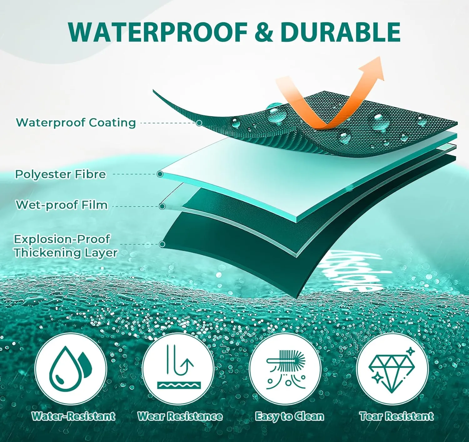 Sleeping Pad for Camping Extra Thick,79"×28" Inflatable Camping Pad Oversized,Waterproof Camping Mat Compact Built-in Foot Pump Pillow,Backpacking Sleeping Pad for Hiking,Tent,Traveling,Peacock Blue