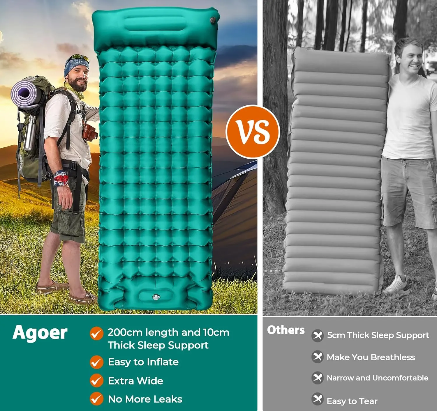 Sleeping Pad for Camping Extra Thick,79"×28" Inflatable Camping Pad Oversized,Waterproof Camping Mat Compact Built-in Foot Pump Pillow,Backpacking Sleeping Pad for Hiking,Tent,Traveling,Peacock Blue