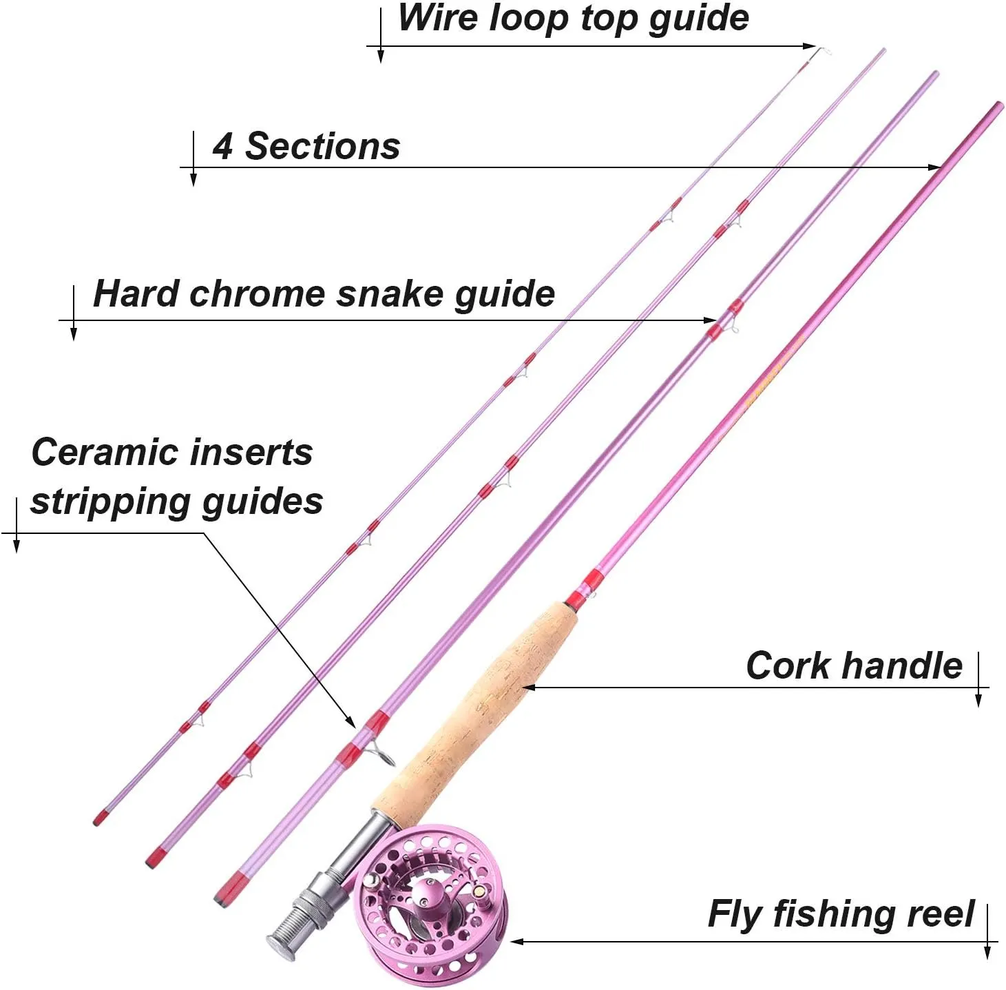 Sougayilang Fly Fishing Rod Reel Combos with Lightweight Portable Fly Rod and CNC-machined Aluminum Alloy Fly Reel,Fly Fishing Complete Starter Package