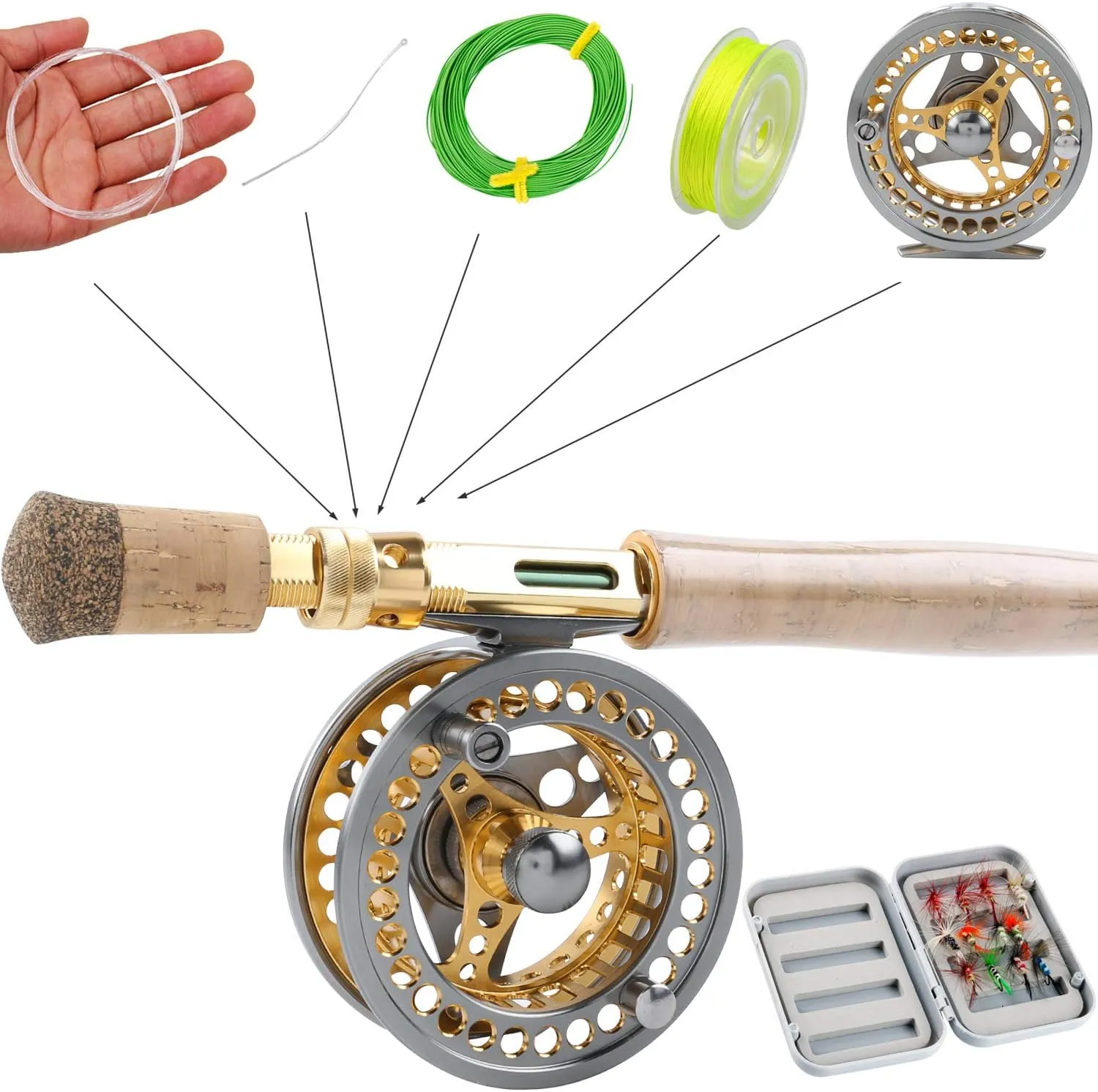 Sougayilang Fly Fishing Rod Reel Combos with Lightweight Portable Fly Rod and CNC-machined Aluminum Alloy Fly Reel,Fly Fishing Complete Starter Package