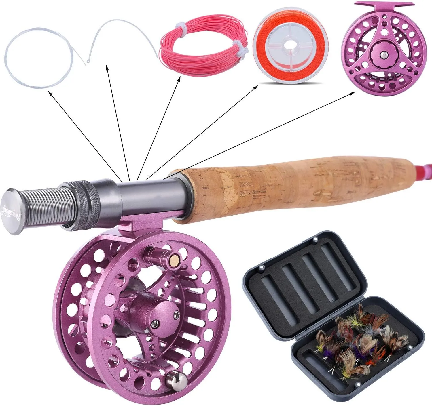 Sougayilang Fly Fishing Rod Reel Combos with Lightweight Portable Fly Rod and CNC-machined Aluminum Alloy Fly Reel,Fly Fishing Complete Starter Package
