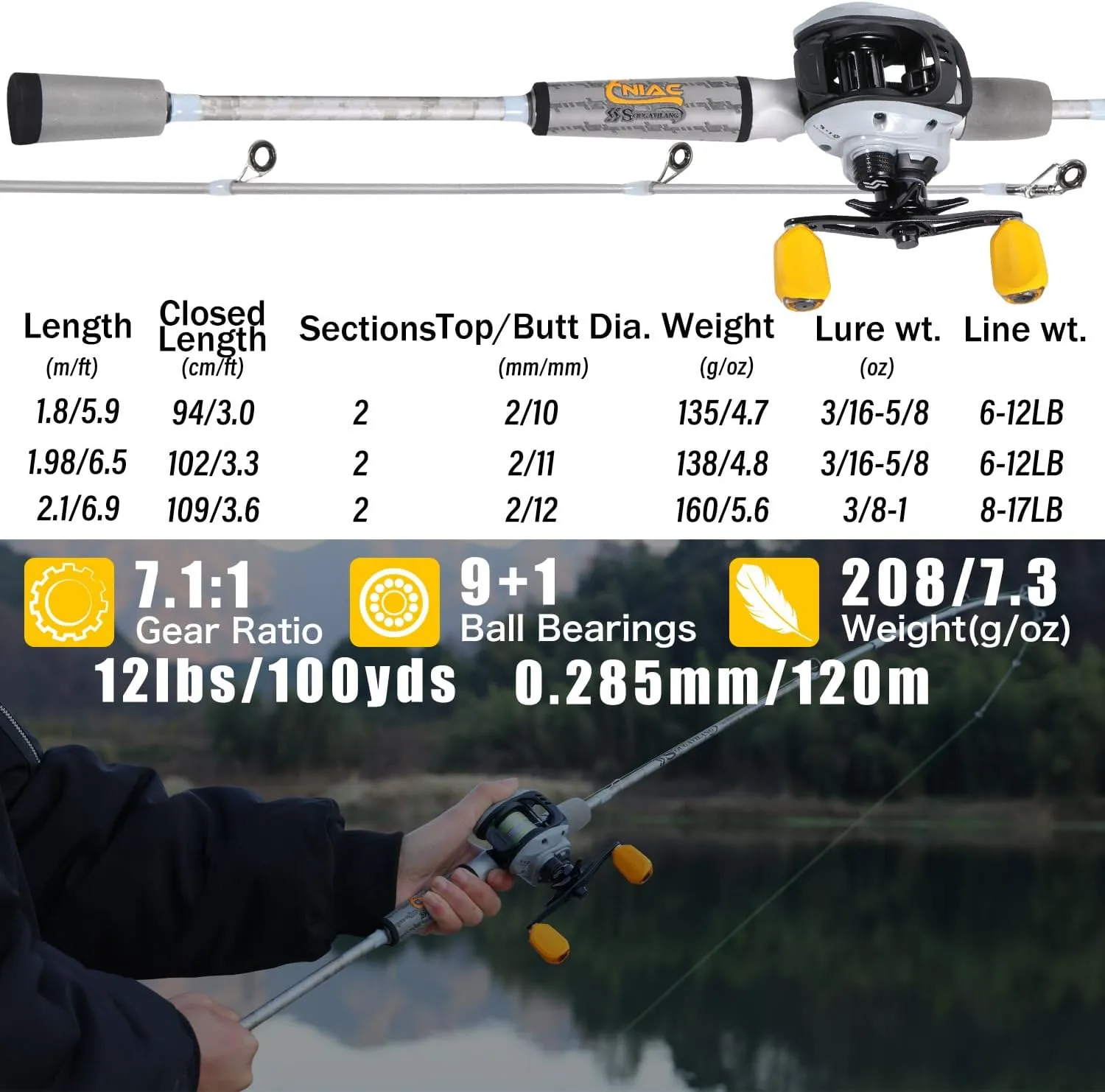 Sougayilang Spinning& Casting Fishing Rod Combos with Graphite 2Pc Blanks Fishing Reel for Bass Fishing