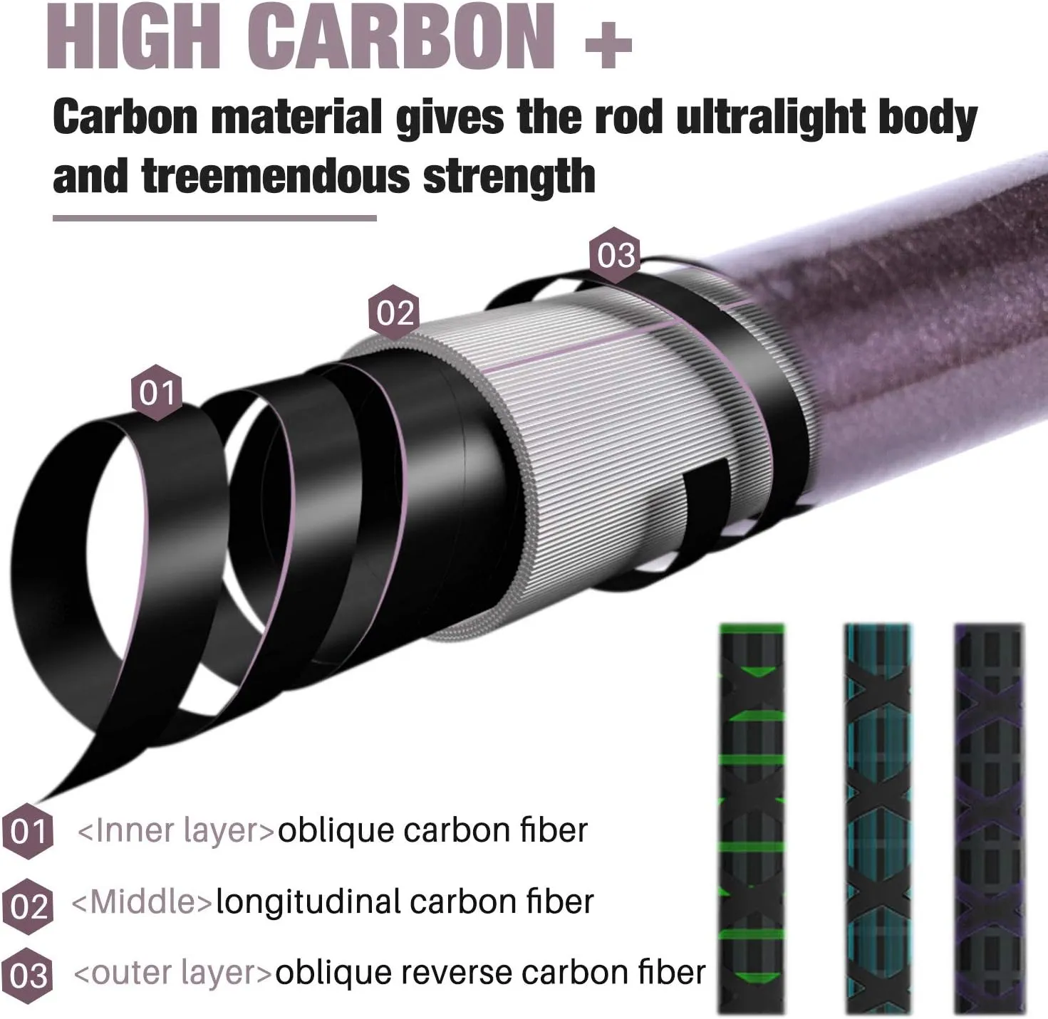 Sougayilang Telescopic Fishing Rod - 24 Ton Carbon Fiber,CNC Machined Reel Seat, Comfortable EVA Handle, Travel Fishing Rod for Bass Trout Fishing