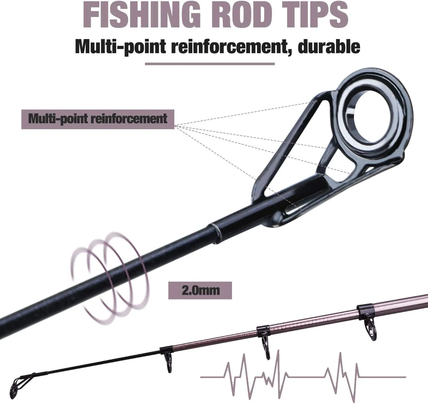 Sougayilang Telescopic Fishing Rod - 24 Ton Carbon Fiber,CNC Machined Reel Seat, Comfortable EVA Handle, Travel Fishing Rod for Bass Trout Fishing