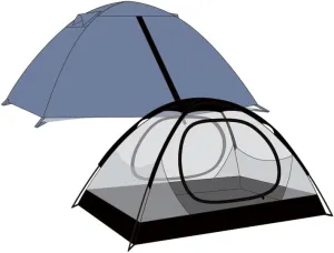 Space Blue 2 Person Dome Tent,Double Layer,Windproof,Waterproof,Easy Setup for Camping & Hiking