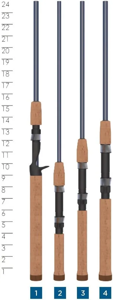 St. Croix Rods Triumph Travel Spinning Rod, TSR Travel, Expertly Crafted, Premium Quality Spinning Rod