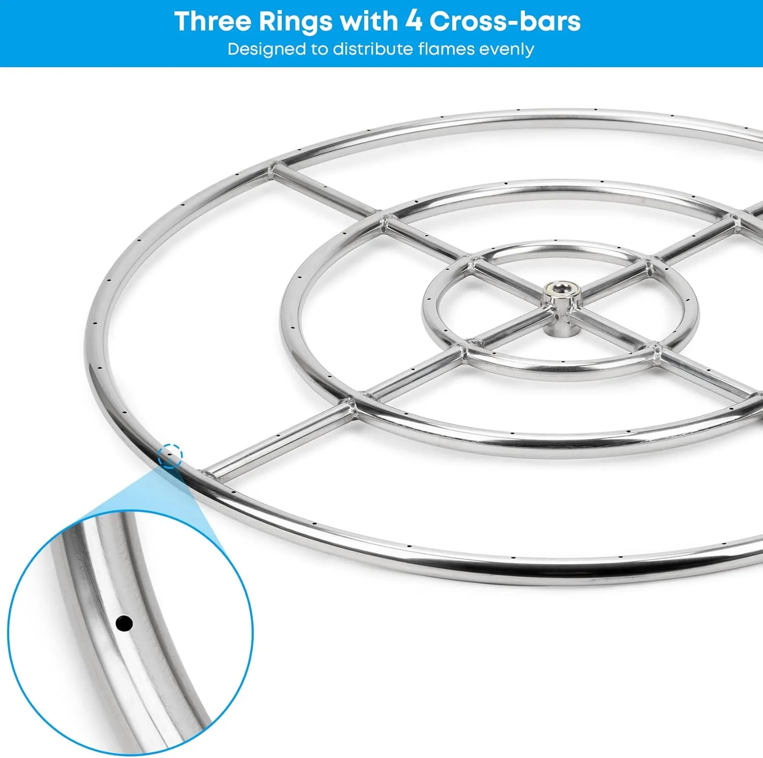 Stanbroil Natural Gas Fire Pit Stainless Steel Burner Ring Installation Kit, 30-inch