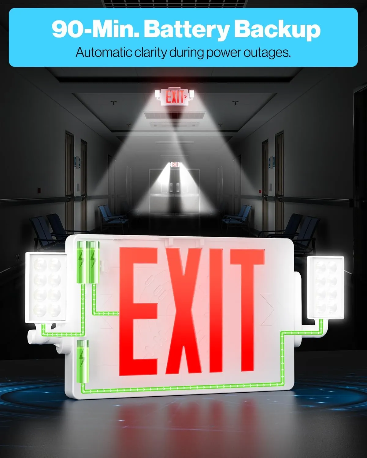 Sunco 12 Pack Exit Signs With Emergency Lights, Two Adjustable LED Lights With Backup Battery, Red, 94V-0 Fire Resistant, 120-277V, Wall Or Ceiling Mount, Commercial Grade Double Sided UL