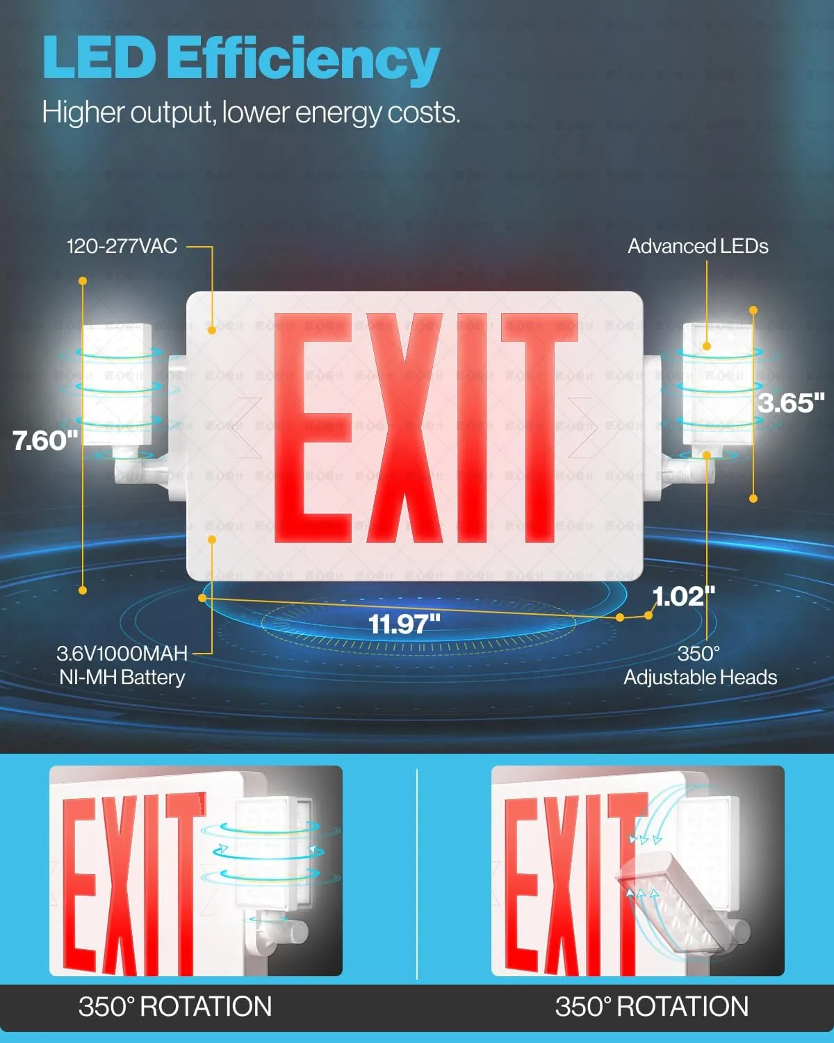 Sunco 12 Pack Exit Signs With Emergency Lights, Two Adjustable LED Lights With Backup Battery, Red, 94V-0 Fire Resistant, 120-277V, Wall Or Ceiling Mount, Commercial Grade Double Sided UL