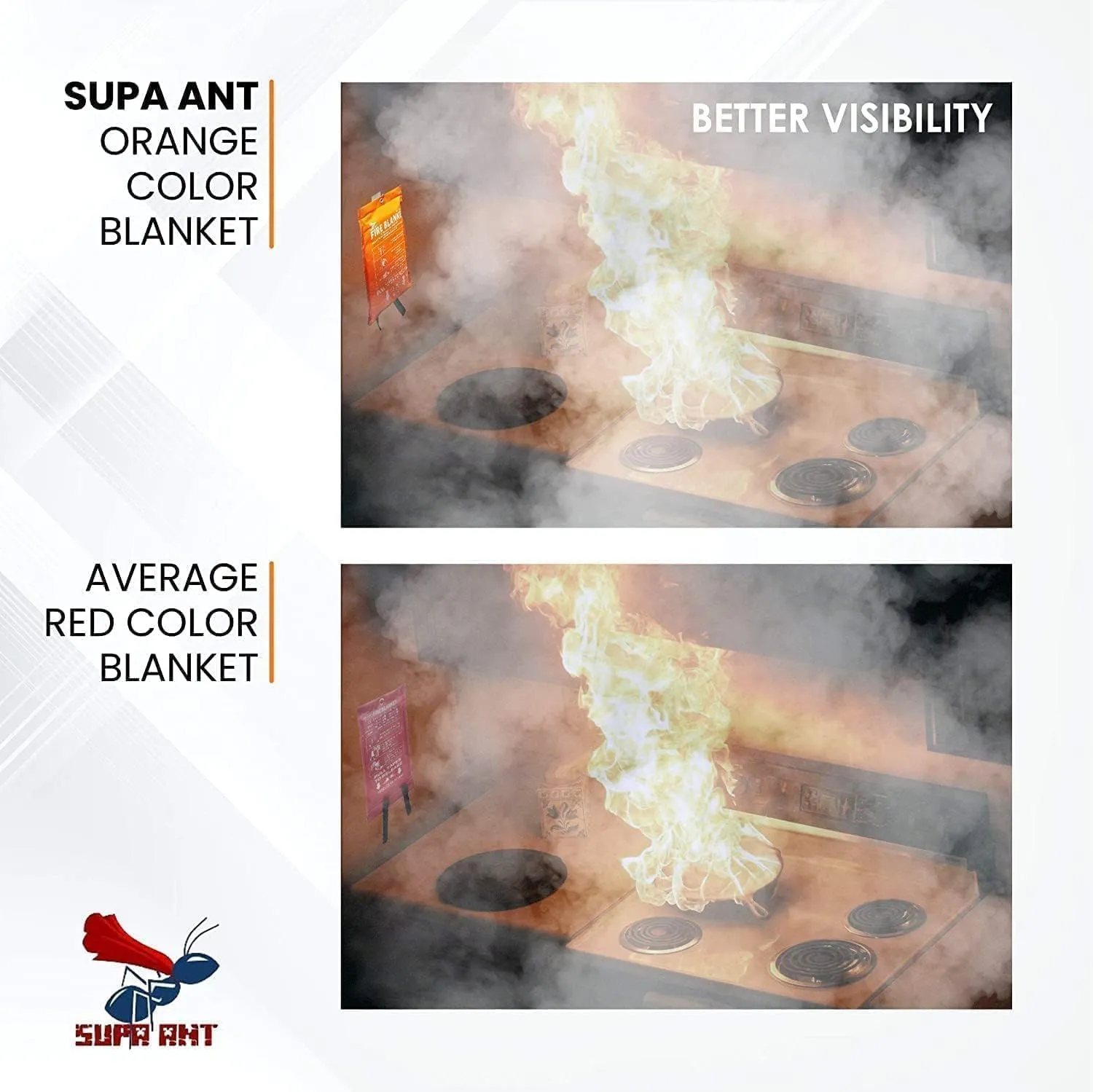 Supa Ant Emergency Fire Blanket for Home and Kitchen - 14 Pack 1500F High Visibility (Glow in The Dark) Smother Kitchen Fire Blanket - CE Certified Hero Fire Blankets Emergency for Home (40in)