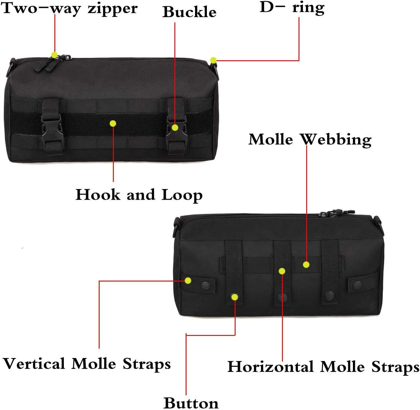 Tactical Admin Pouch Large Capacity Versatile Modular Pouch EDC Carry Bag Tool Holder Tactical Waist Bags Utility Pouch Increment Pouch Short Trips Bag
