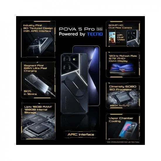 TECNO Pova 5 Pro 5G (Dark Illusion, 8GB RAM,128GB Storage) Refurbished