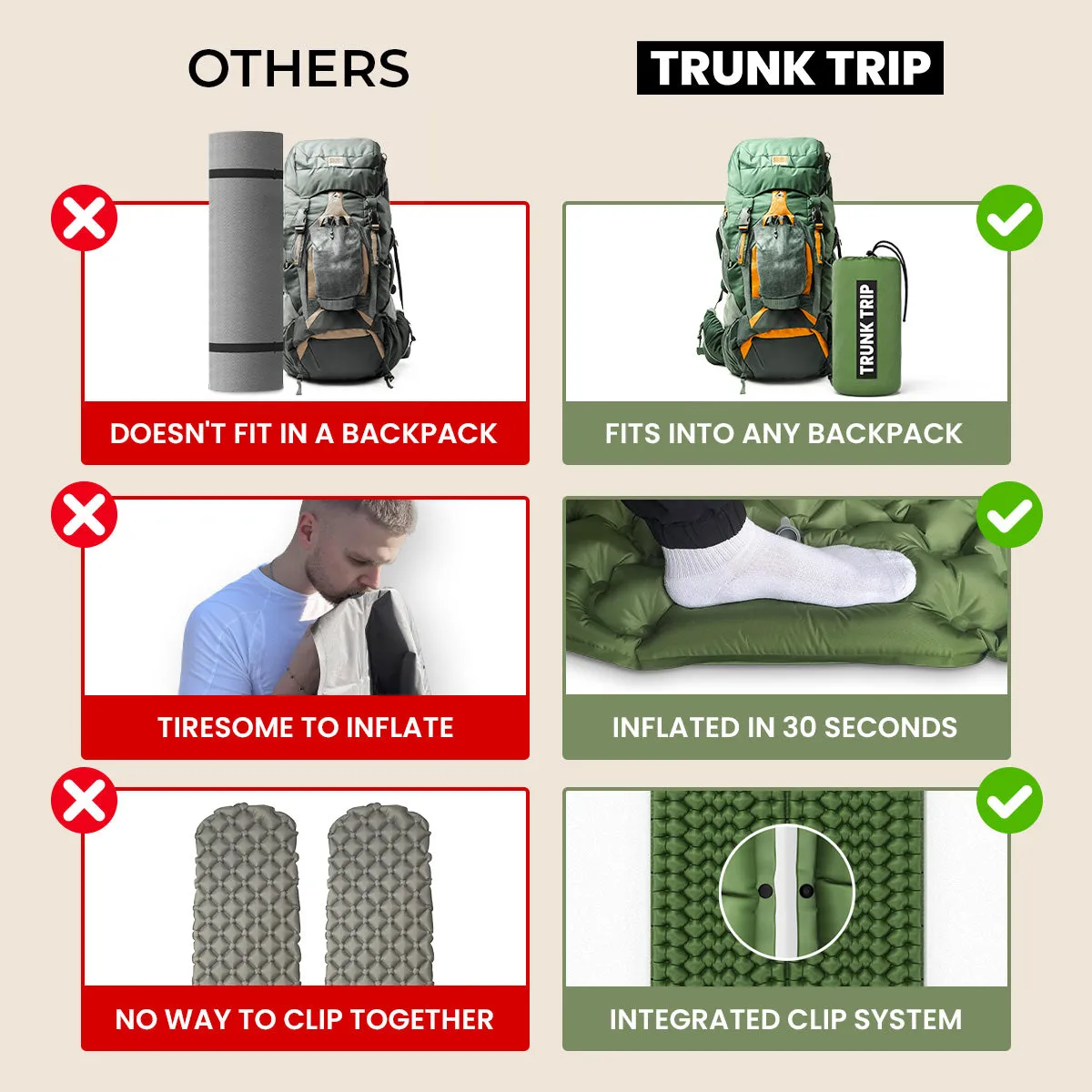 TrunkTrip™ - Ultralight & Compact Sleeping Pad