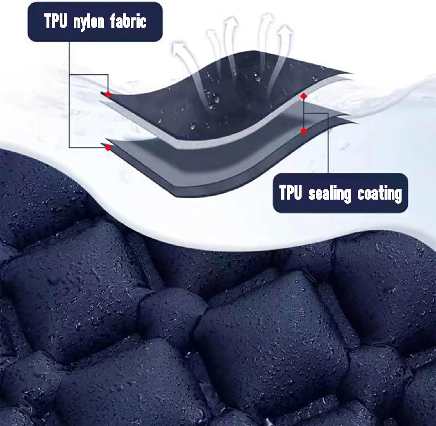 Ultralight Inflatable Sleeping Pad, Air Mattress with Air Ports for Easy Inflation and Compact Storage, Compact Design Durable Air Mattress for Camping, Backpacking, Hiking (Rose,75X24IN)