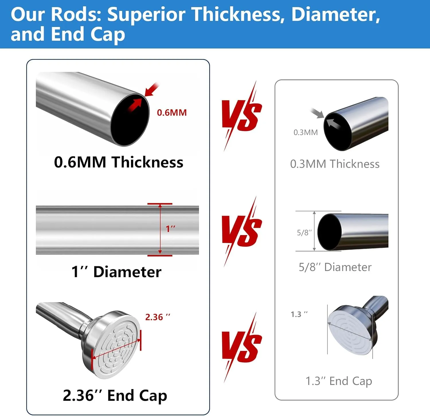 Umimile Shower Curtain Rod 57-100 Inches, 1 Inch Diameter Adjustable Spring Tension Curtain Rod, 304 Stainless Steel Shower Rod for Bathroom, Windows, Never Rust Non-Slip