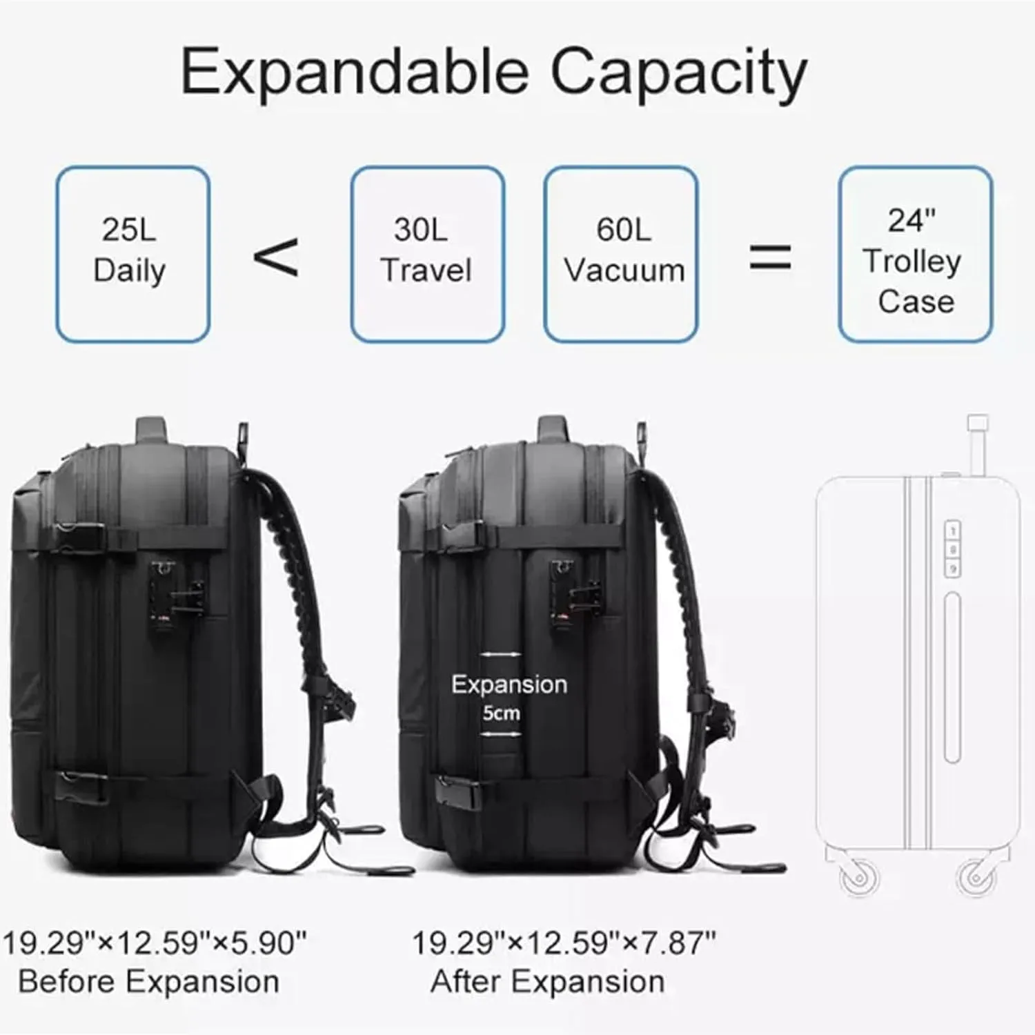 Vaccage-Vaccage Backpack, 60L Expandable Vaccage Bag with Pump, Waterproof Anti Theft Vacuum Back Pack for Travel & Business (Blue Vacuum Pump)