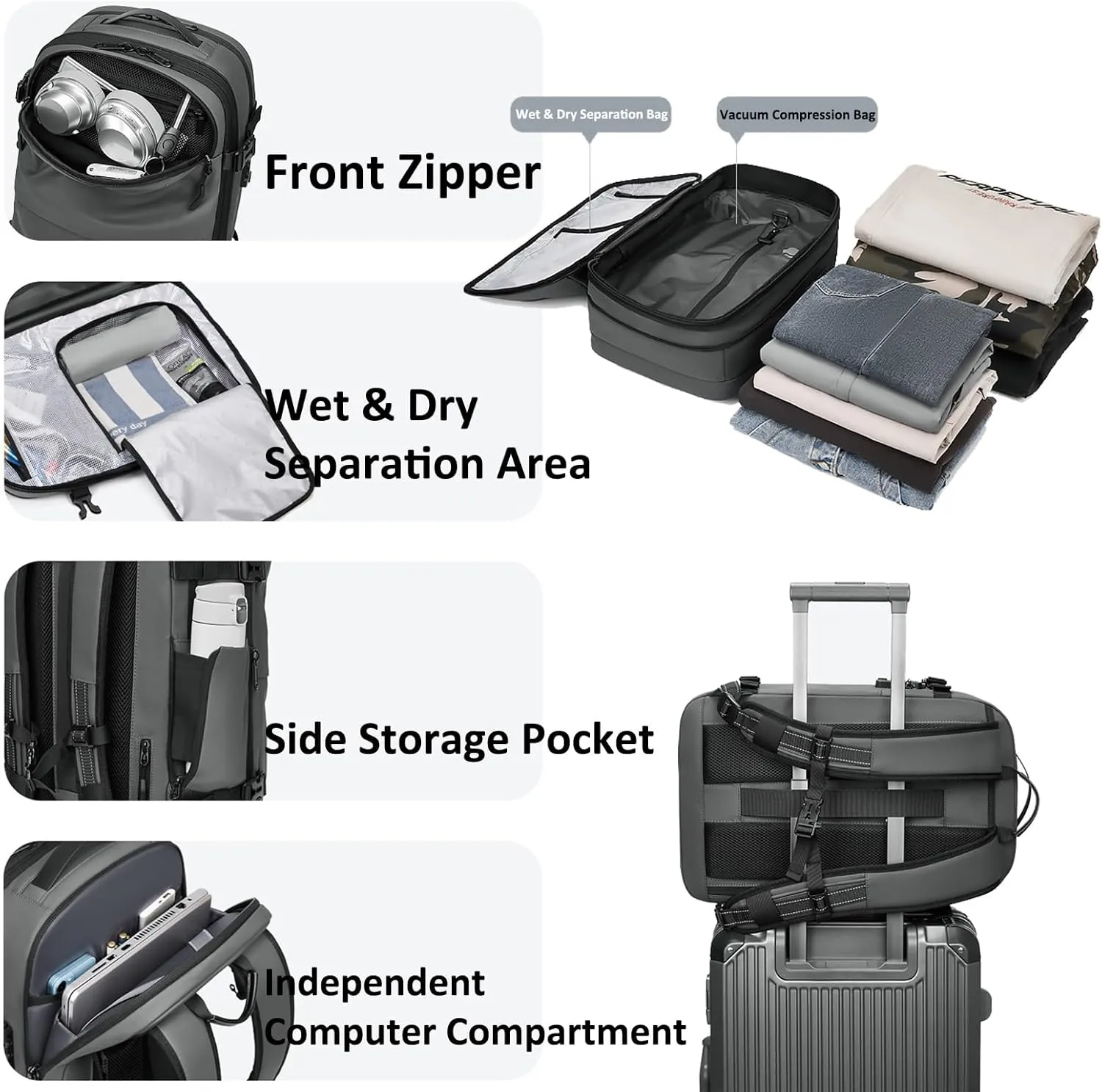 Vacpack Backpack, Airbag Backpack, Backpack with Vacuum Compression, Airpack Backpack with Pump, 60L Large Capacity Waterproof Anti-Theft Travel Backpack (A-Green&Vacuum Pump)
