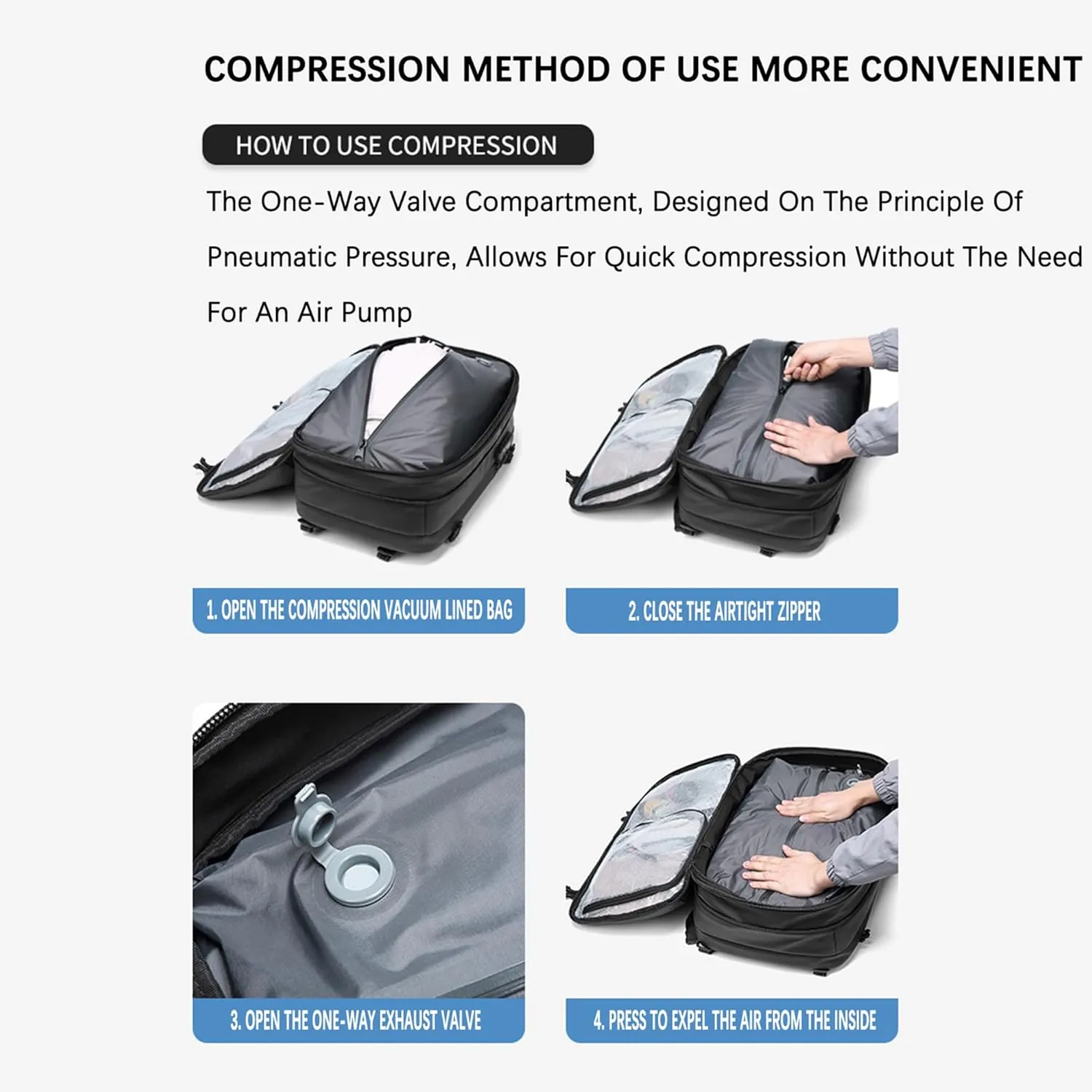 VacPack Backpack with Vacuum, 60L Airback Backpack, Waterproof with TSA Lock, Compression Feature, Fits 17” Laptop, Ideal for Airplane Travel (Dark Gray with pump)