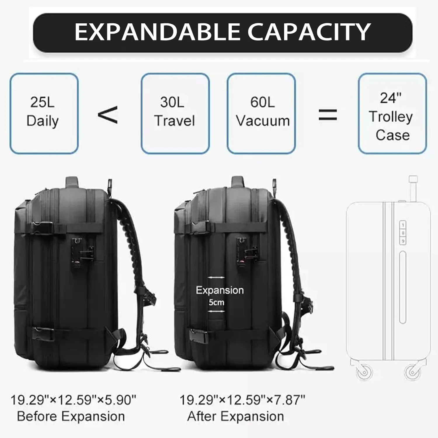 Vacspace Backpack, Vacspace Travel Bag with Vacuum, 40-60l Expandable Multifunctional Waterproof Anti-Theft Pack (Black-1.0 With Air Pump)